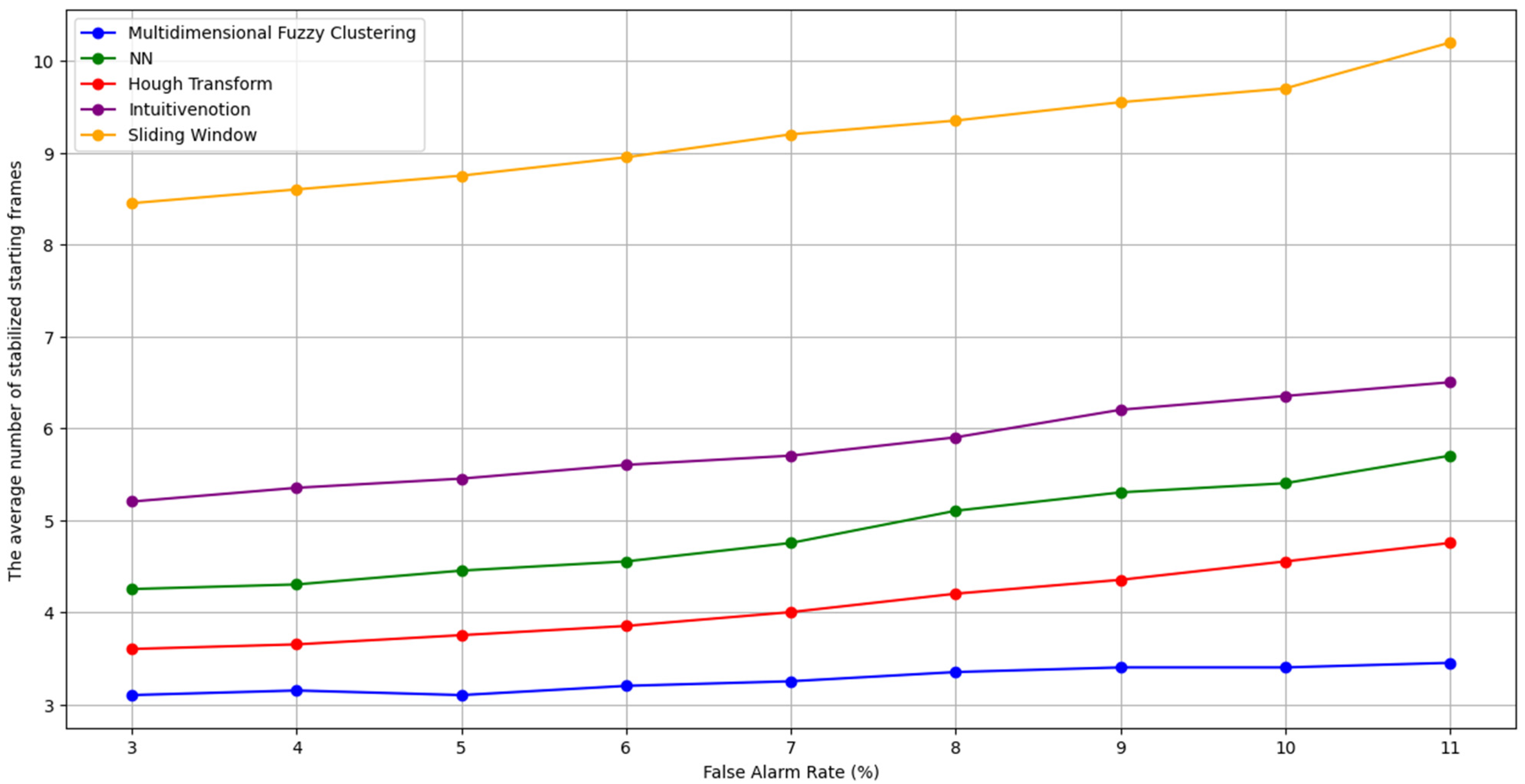 Applsci 14 09935 g003