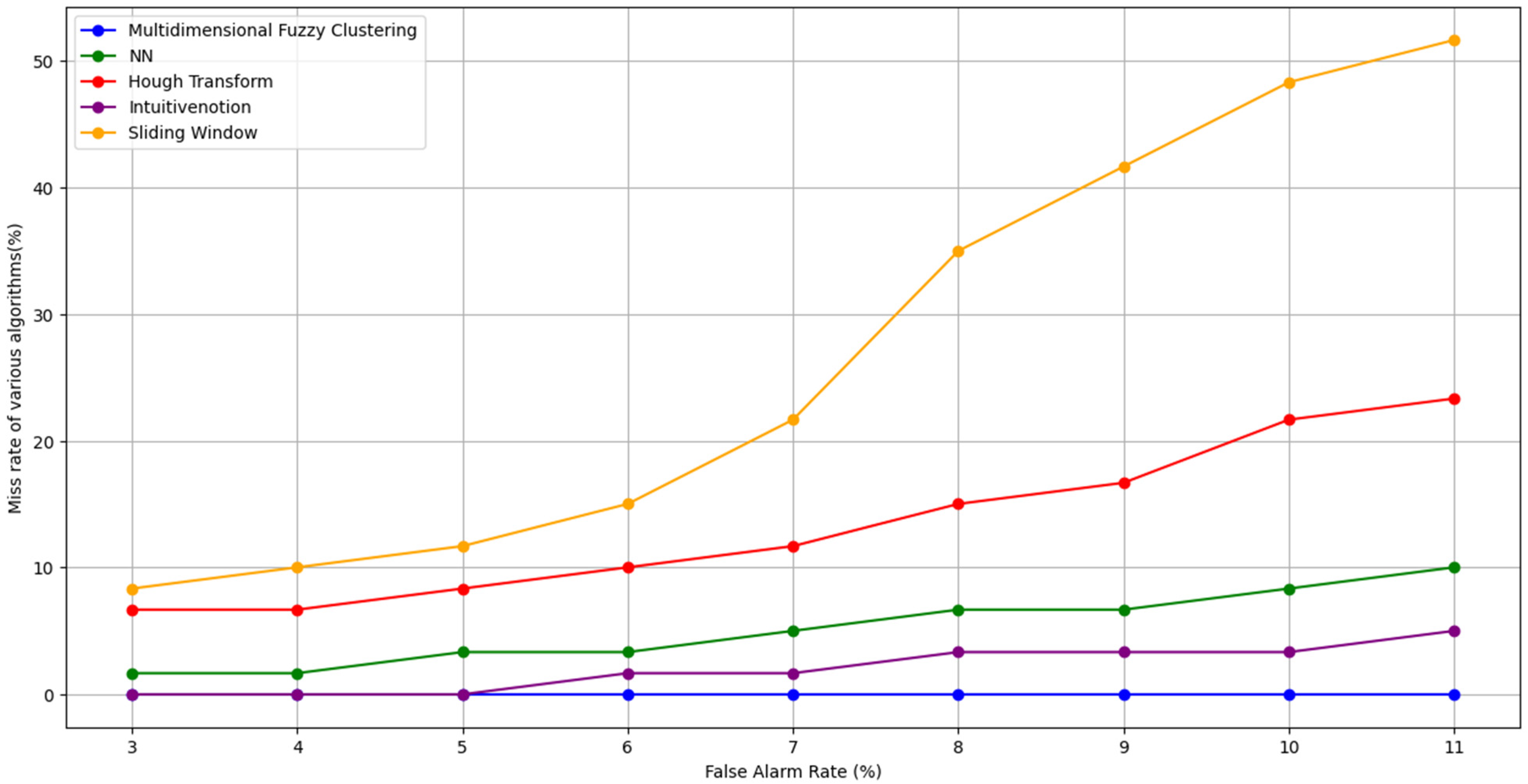Applsci 14 09935 g013