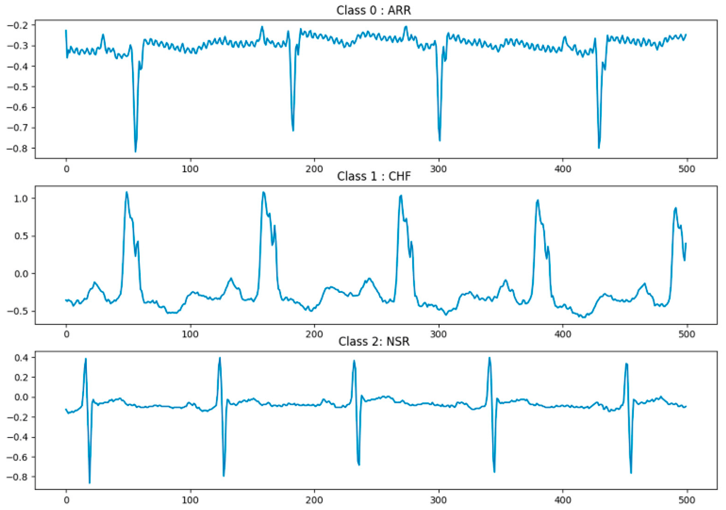 Applsci 14 09936 g002
