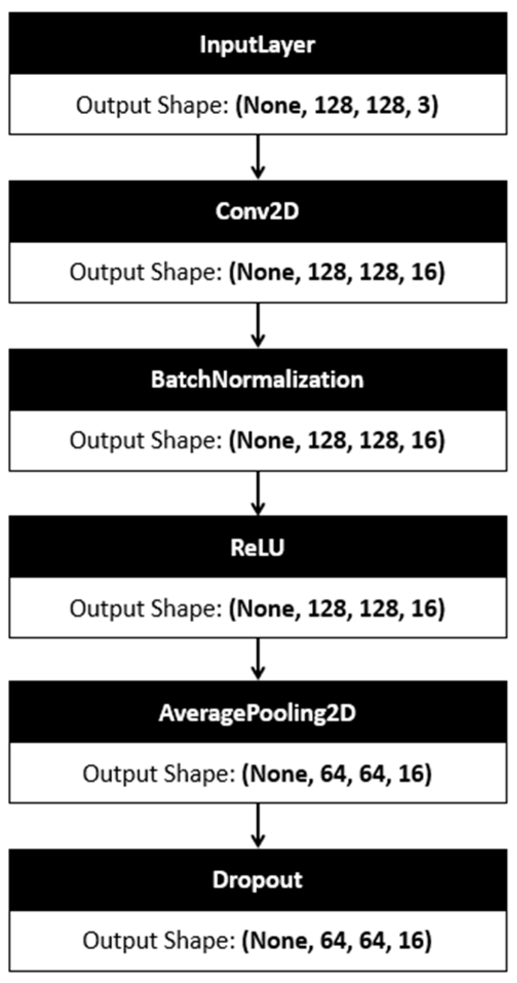 Applsci 14 09936 g007