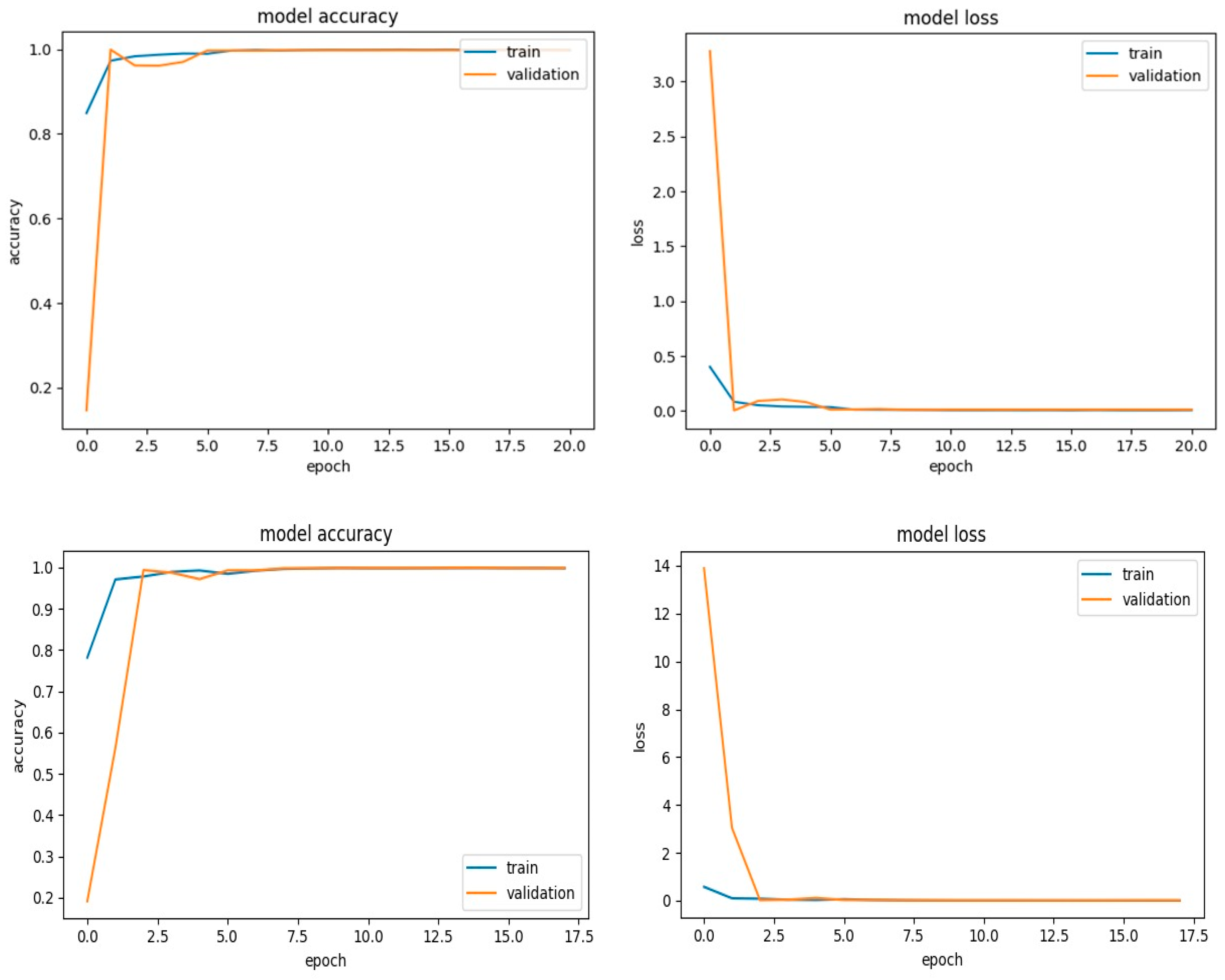 Applsci 14 09936 g009