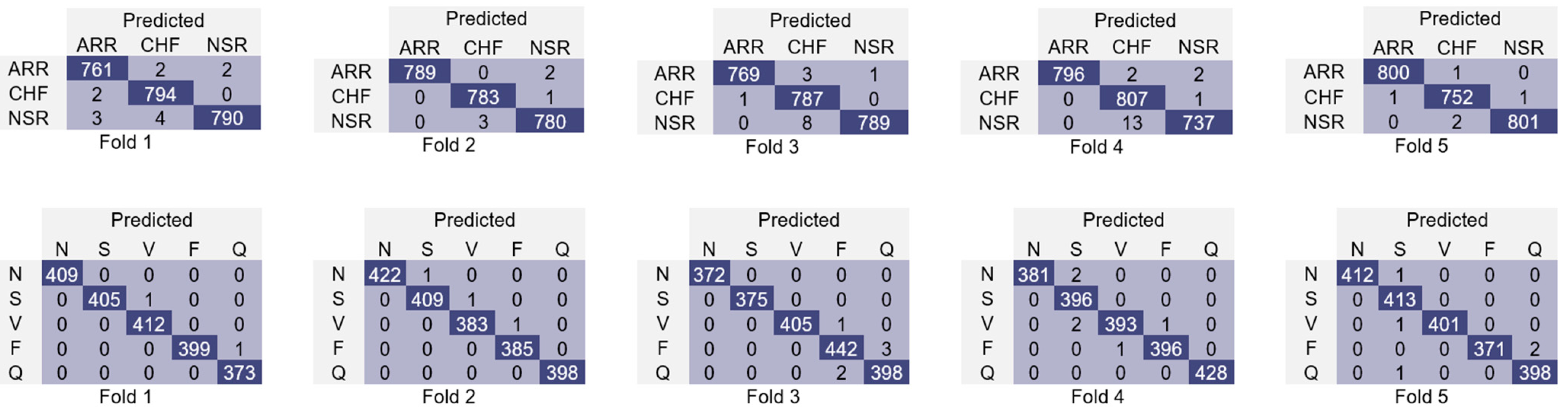 Applsci 14 09936 g010