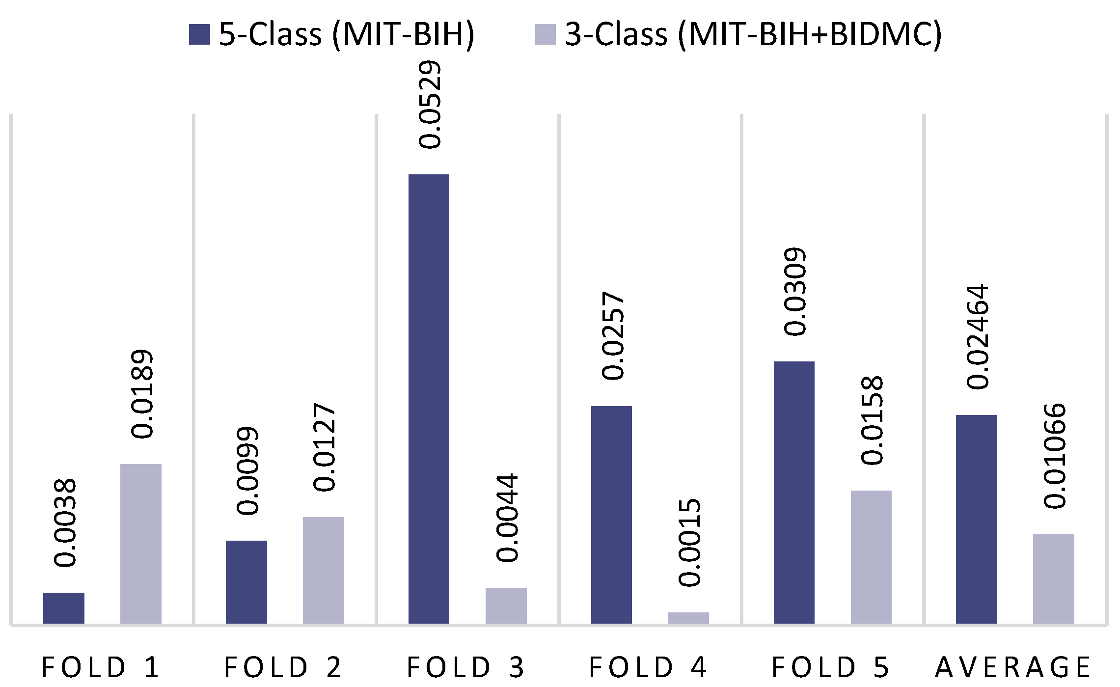 Applsci 14 09936 g012