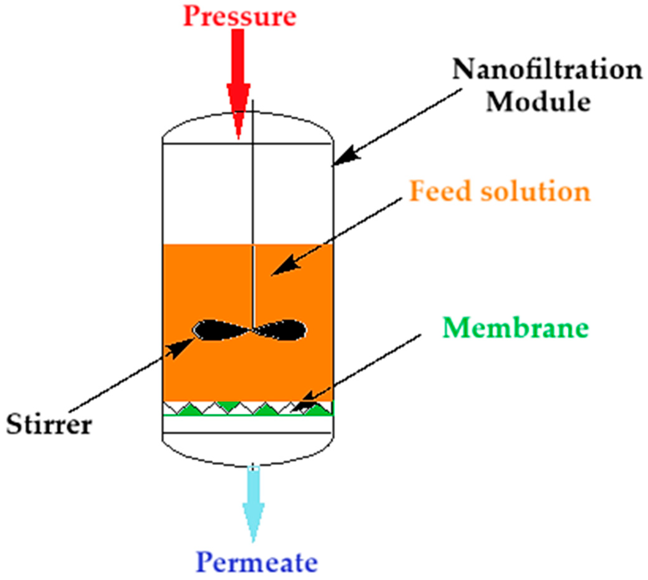 Applsci 14 09937 g002