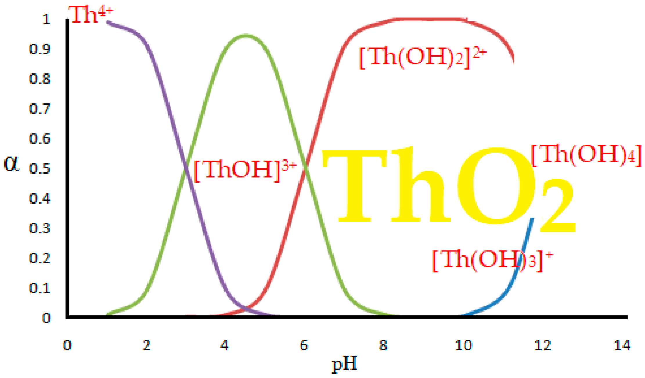 Applsci 14 09937 g008