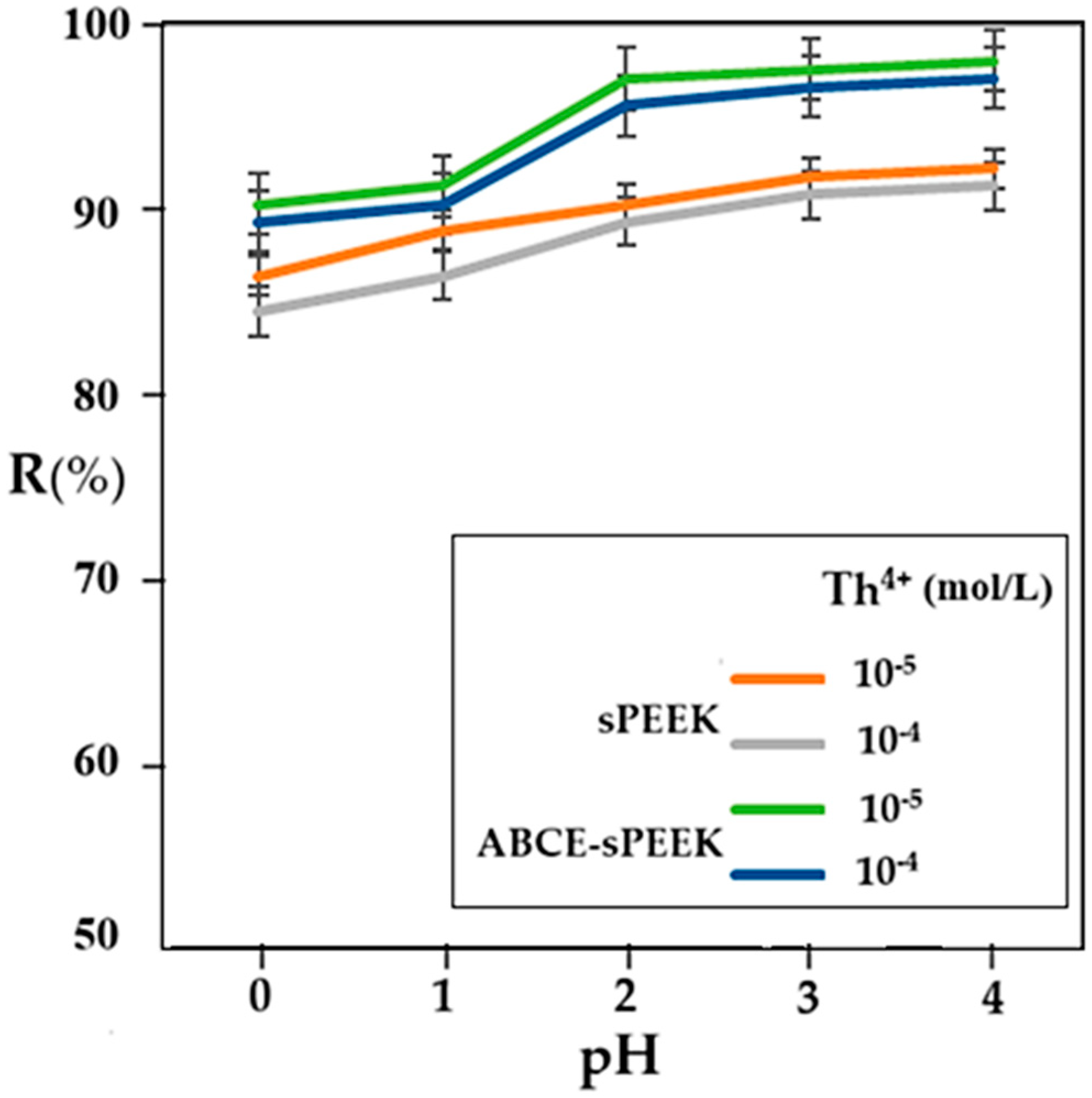 Applsci 14 09937 g010