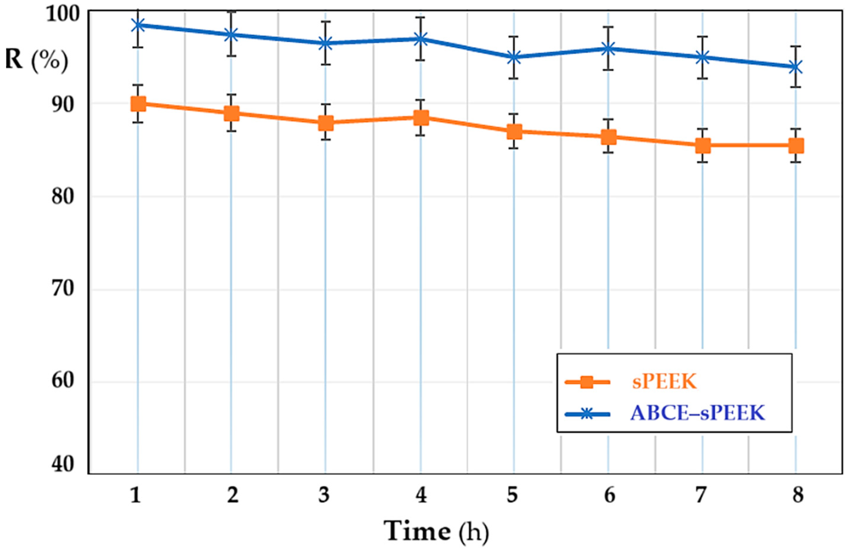 Applsci 14 09937 g011