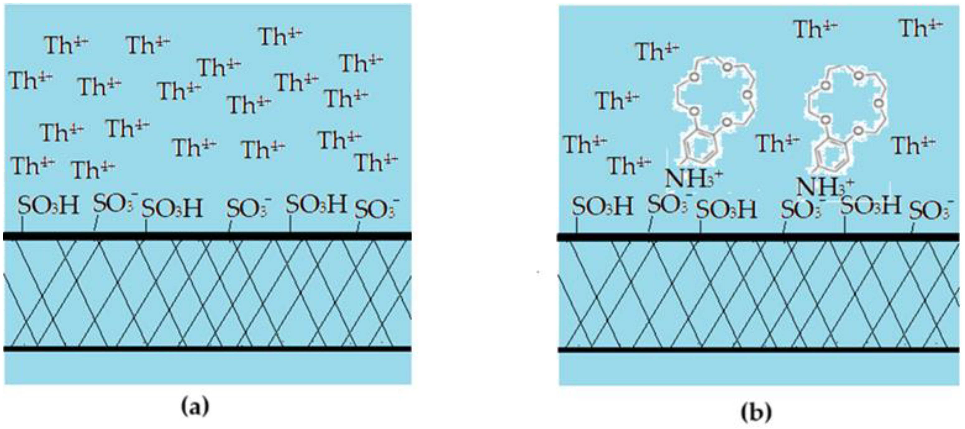 Applsci 14 09937 g013a