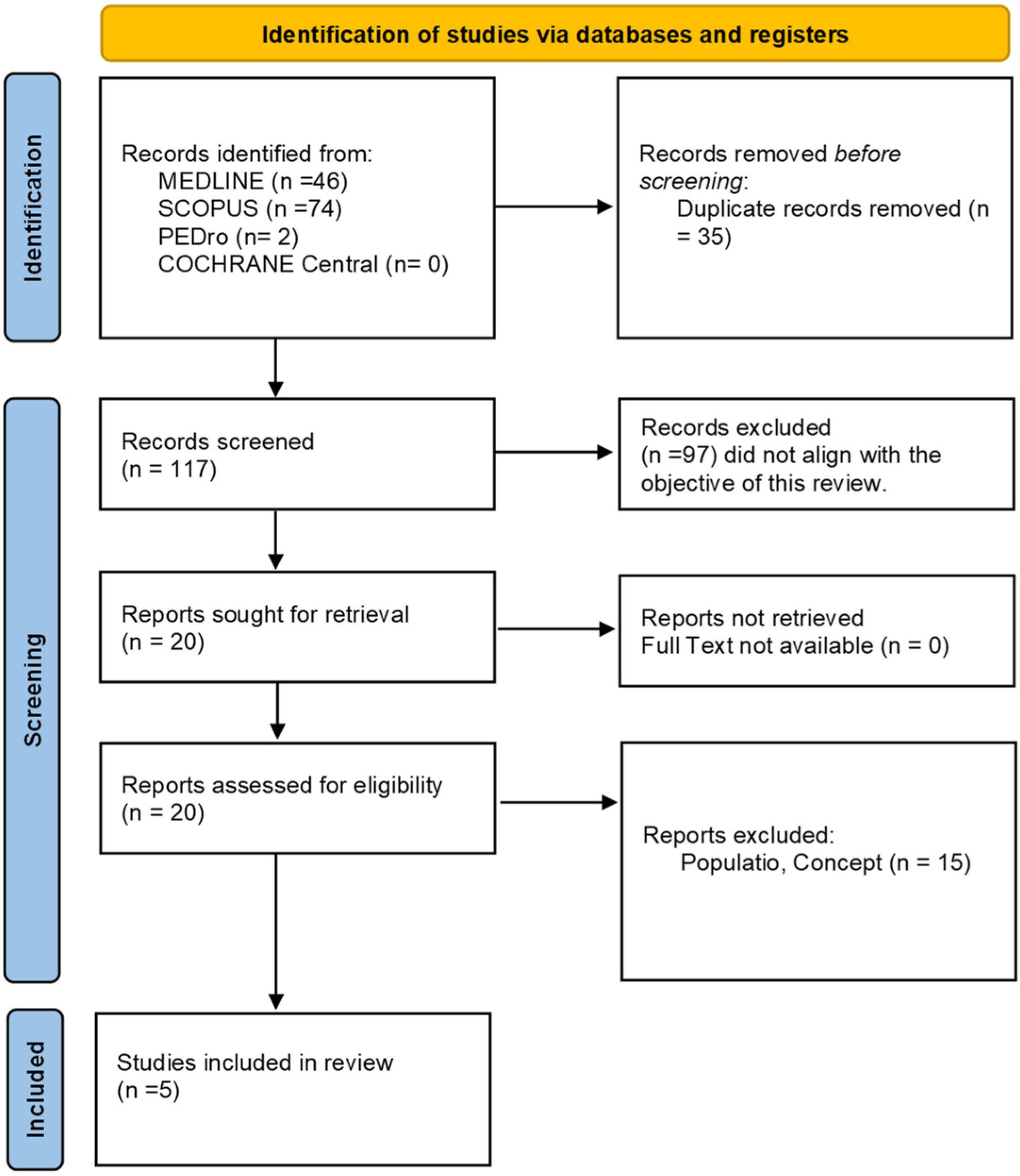 Applsci 14 09938 g001