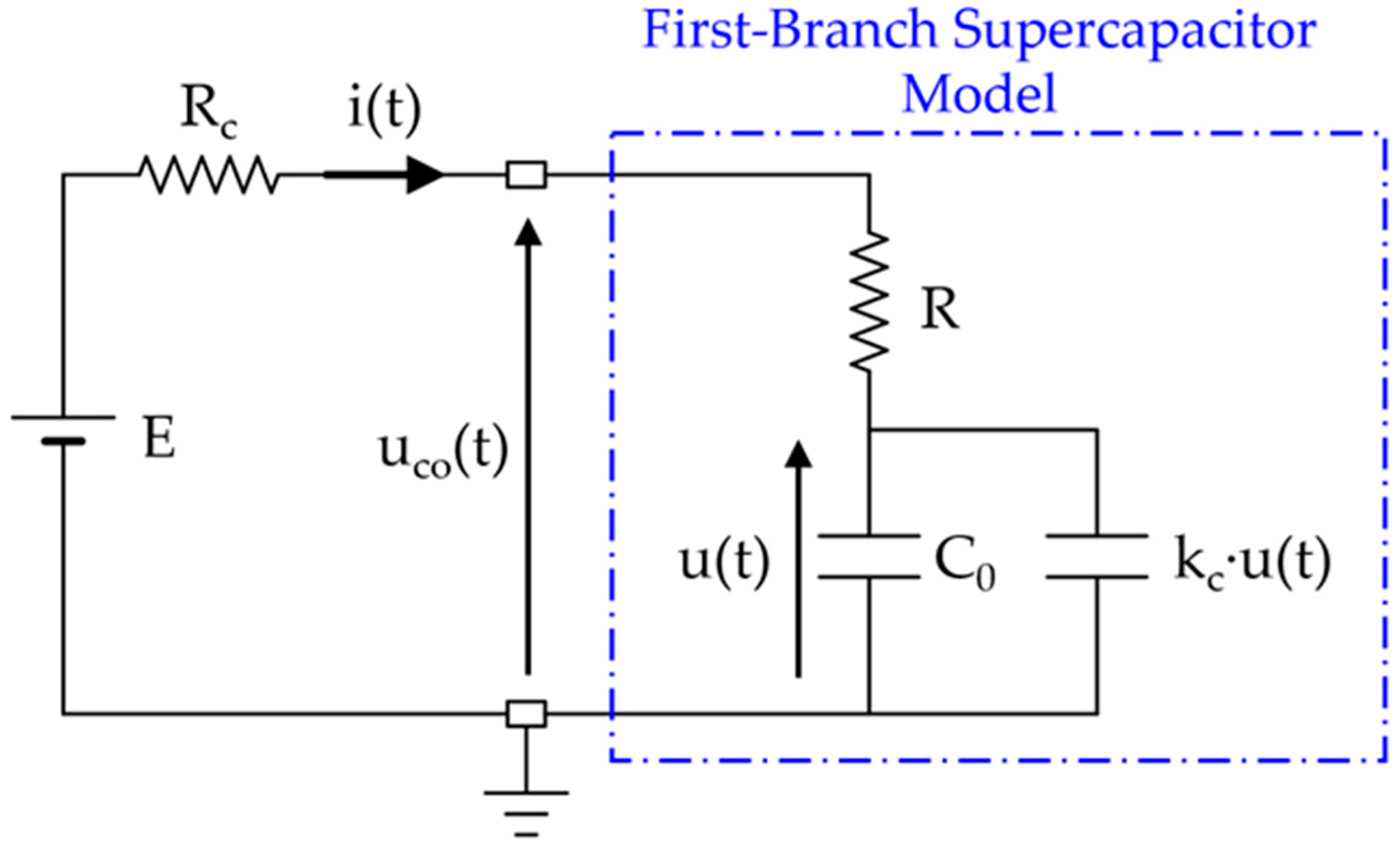 Applsci 14 09939 g002