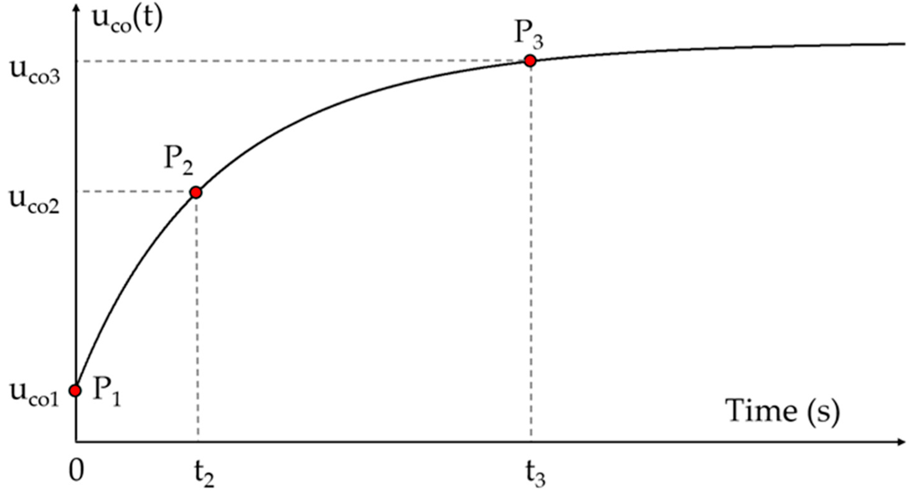 Applsci 14 09939 g003