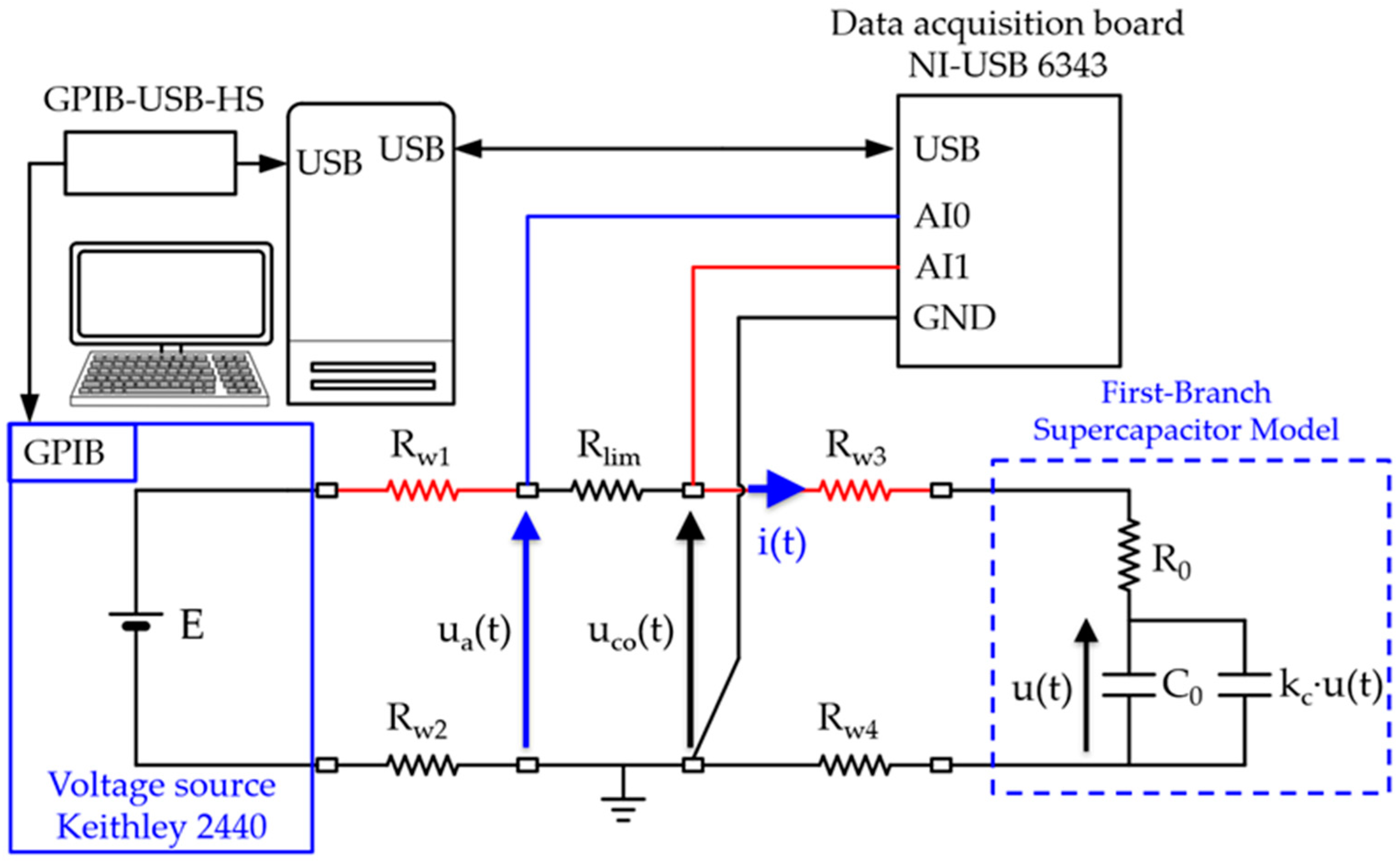 Applsci 14 09939 g004
