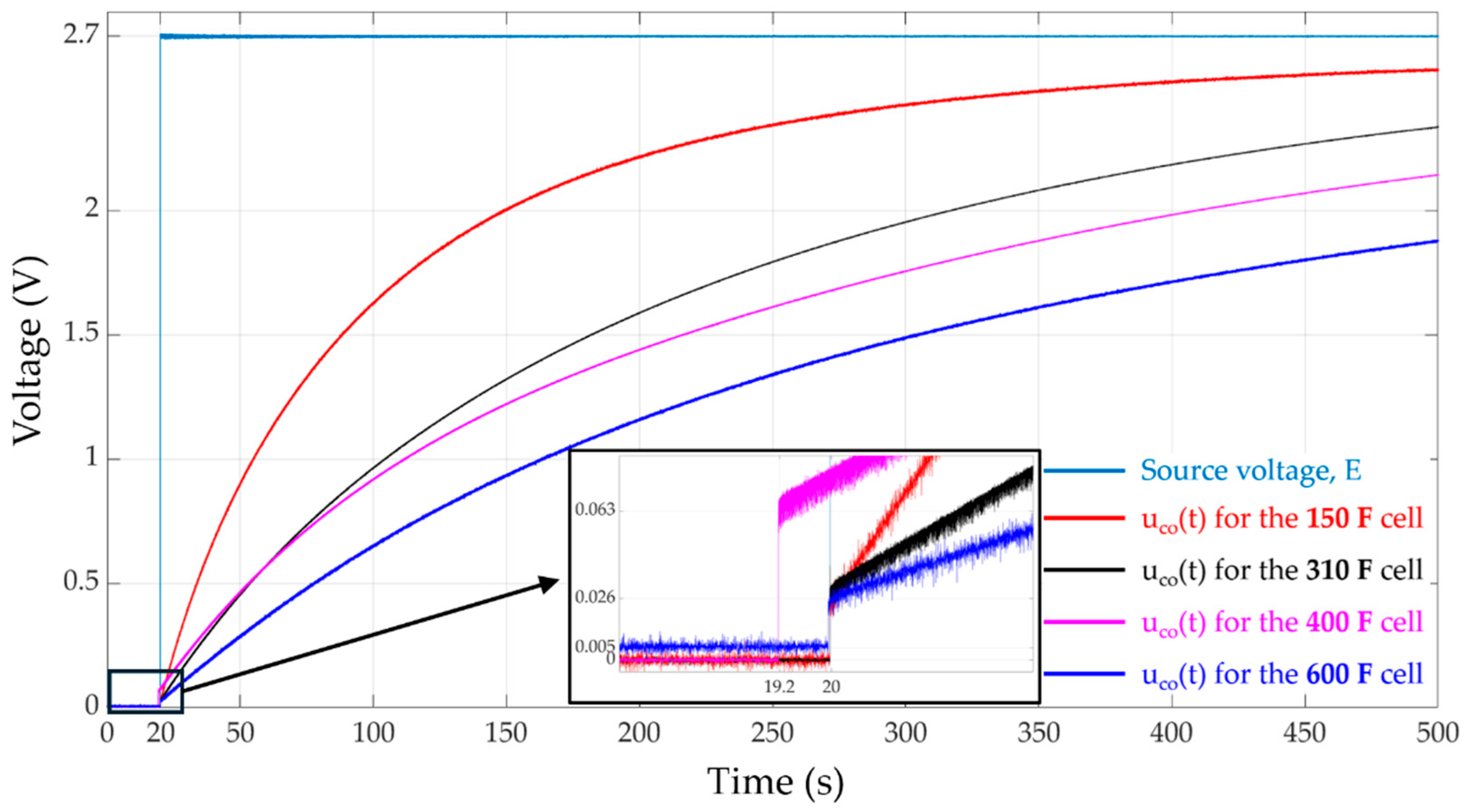 Applsci 14 09939 g007