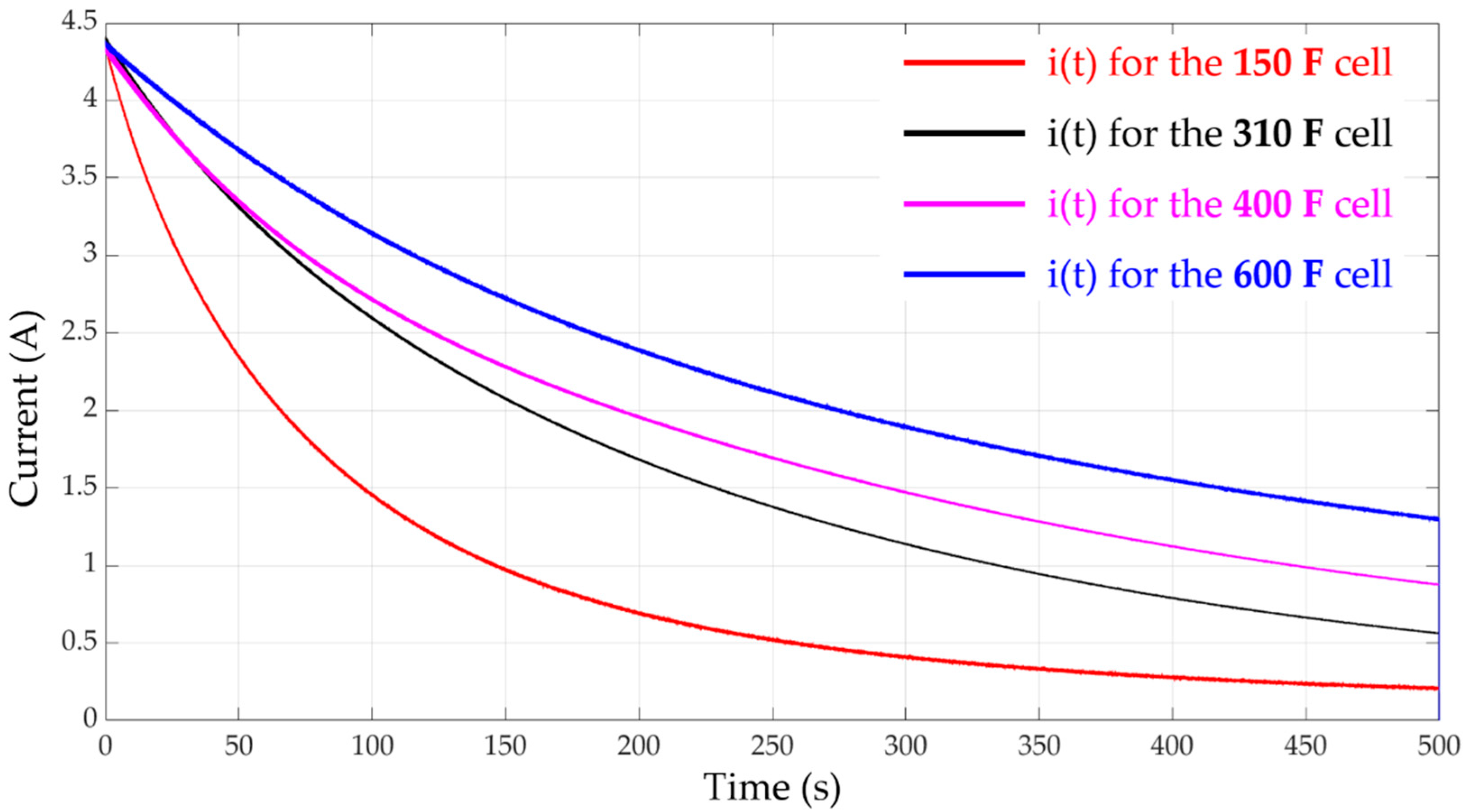 Applsci 14 09939 g008