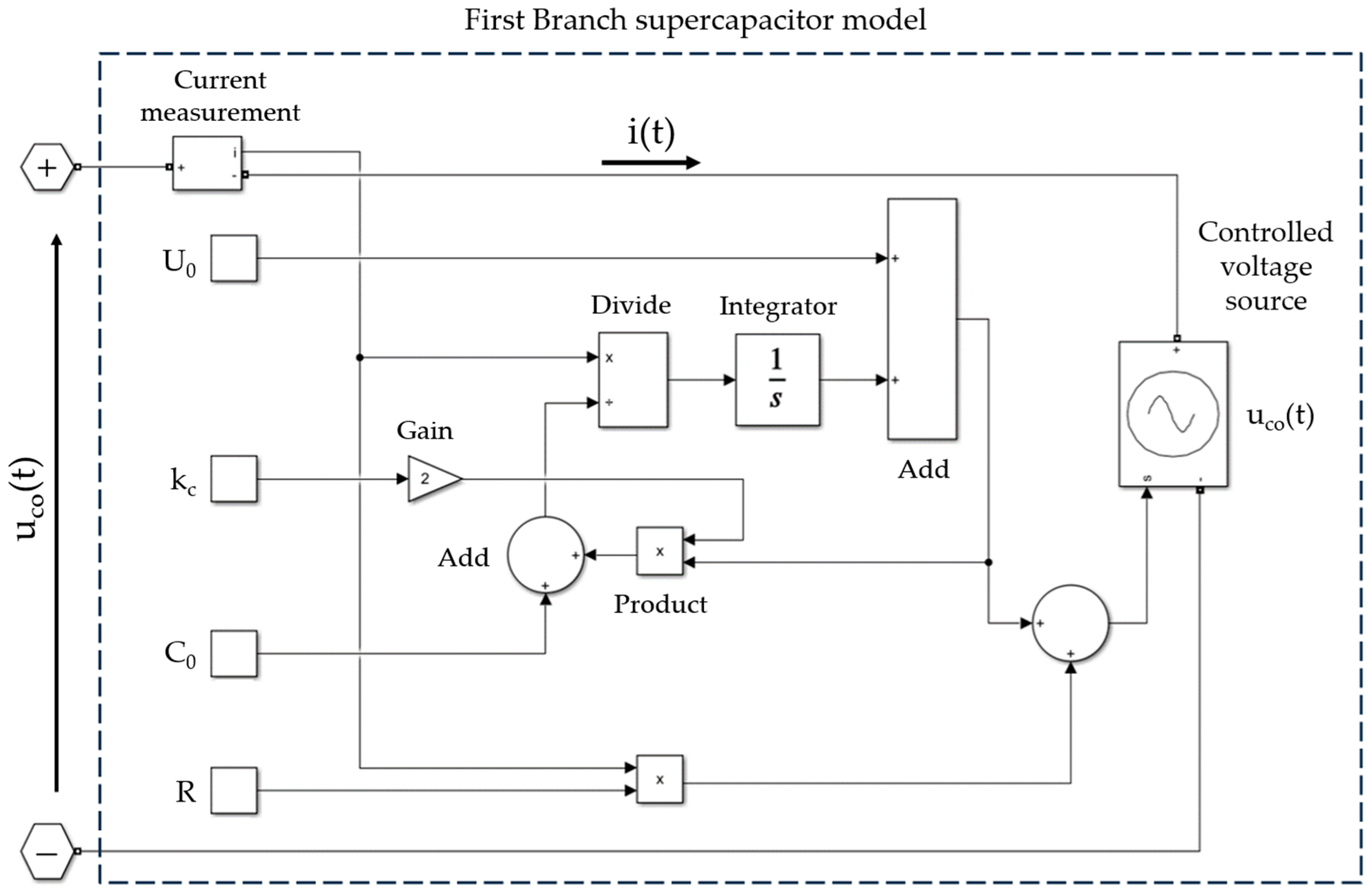 Applsci 14 09939 g009