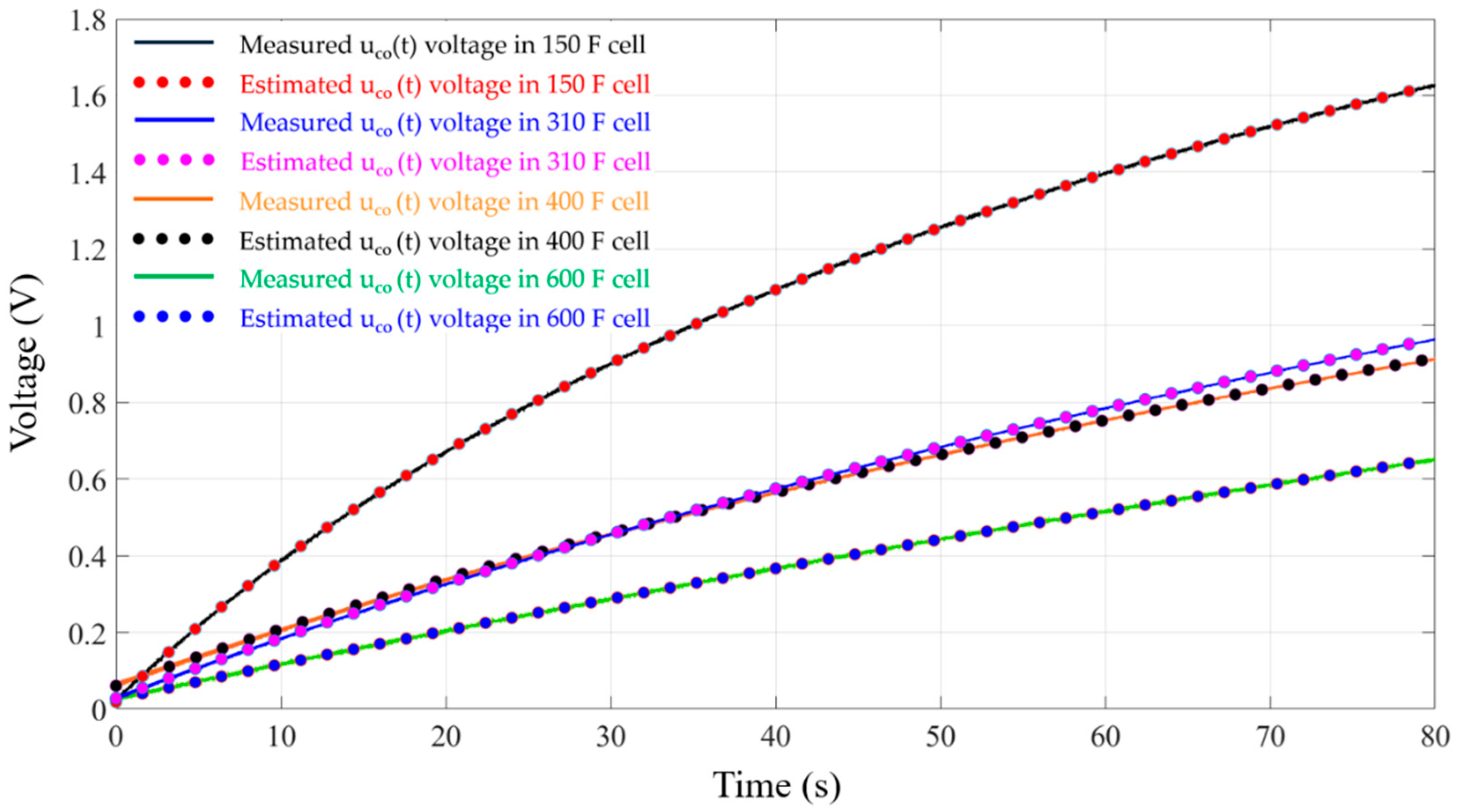 Applsci 14 09939 g010
