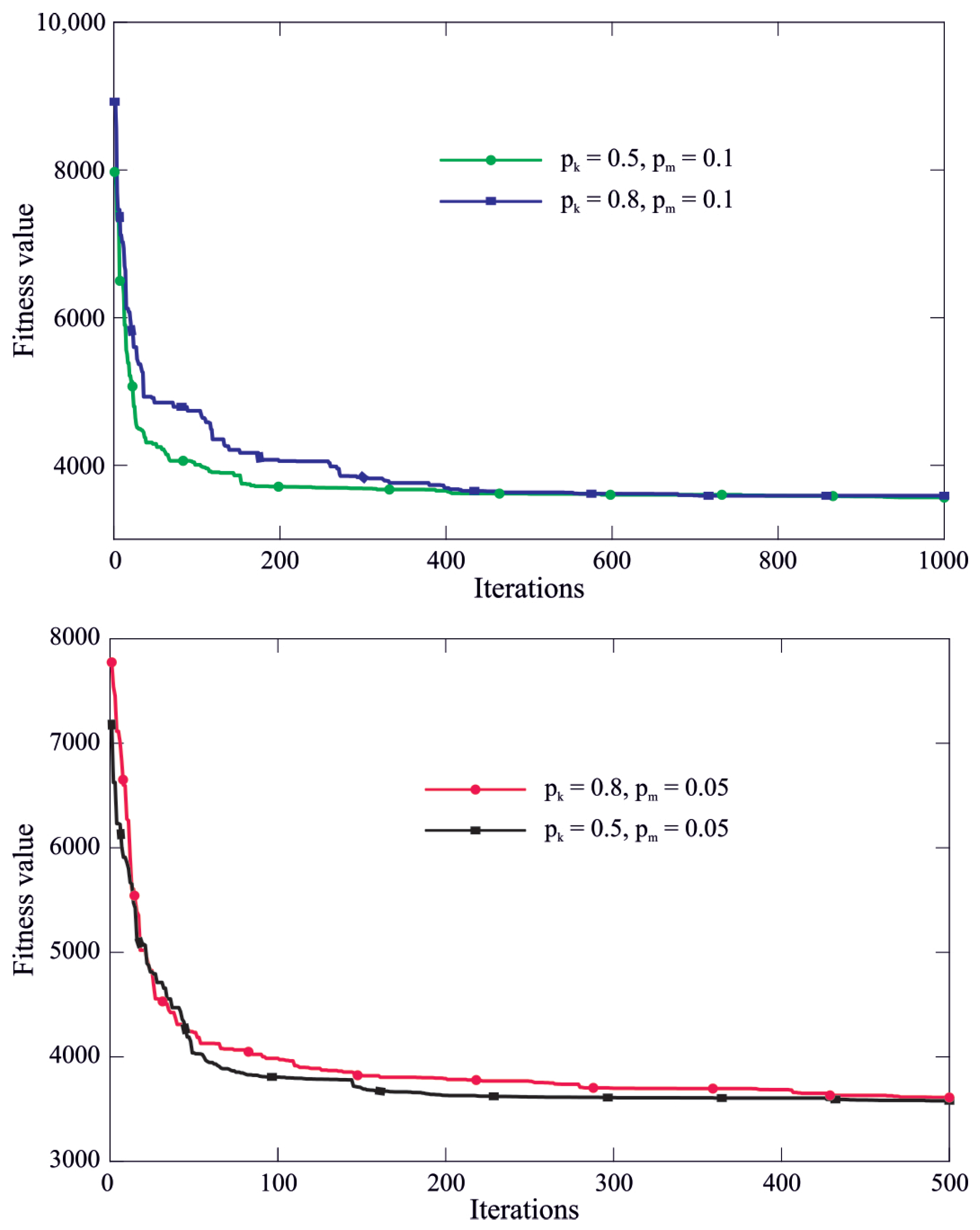 Applsci 14 09940 g003 Applsci 14 09940 g003