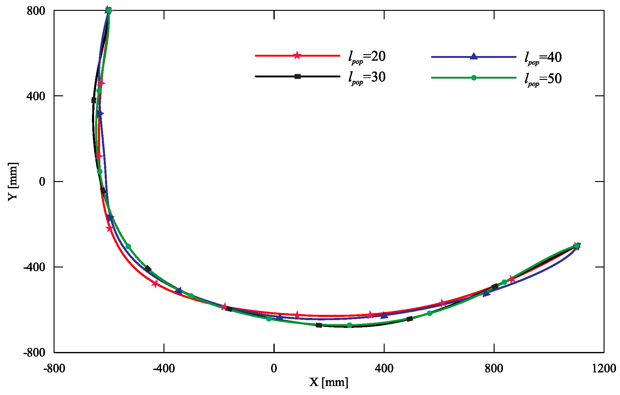 Applsci 14 09940 g006 Applsci 14 09940 g006