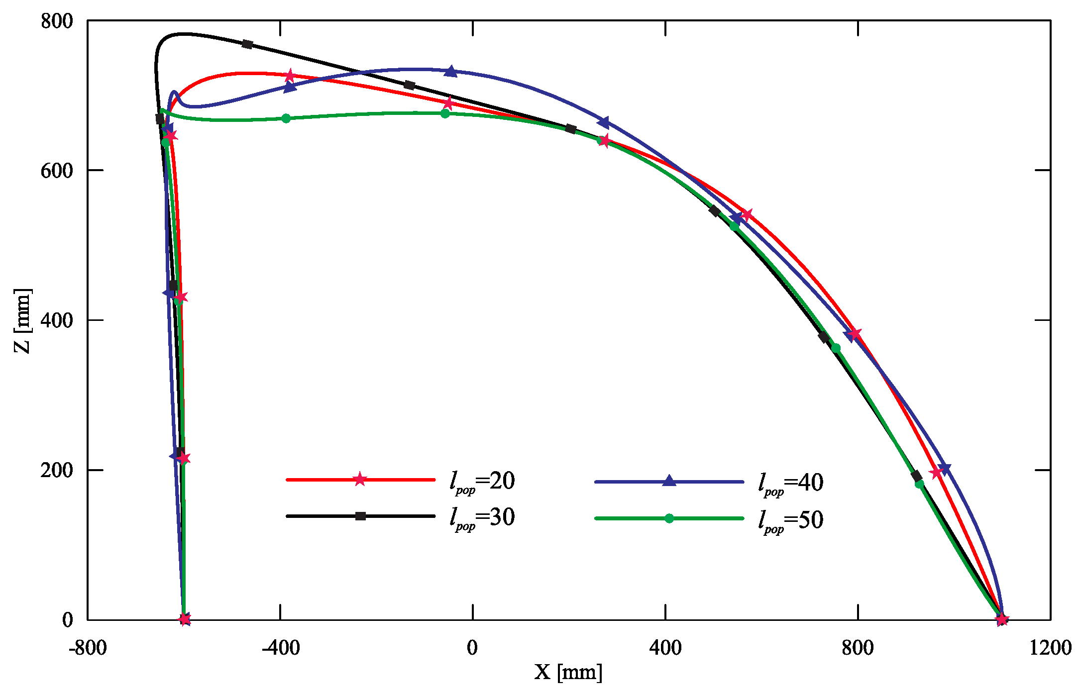 Applsci 14 09940 g007 Applsci 14 09940 g007