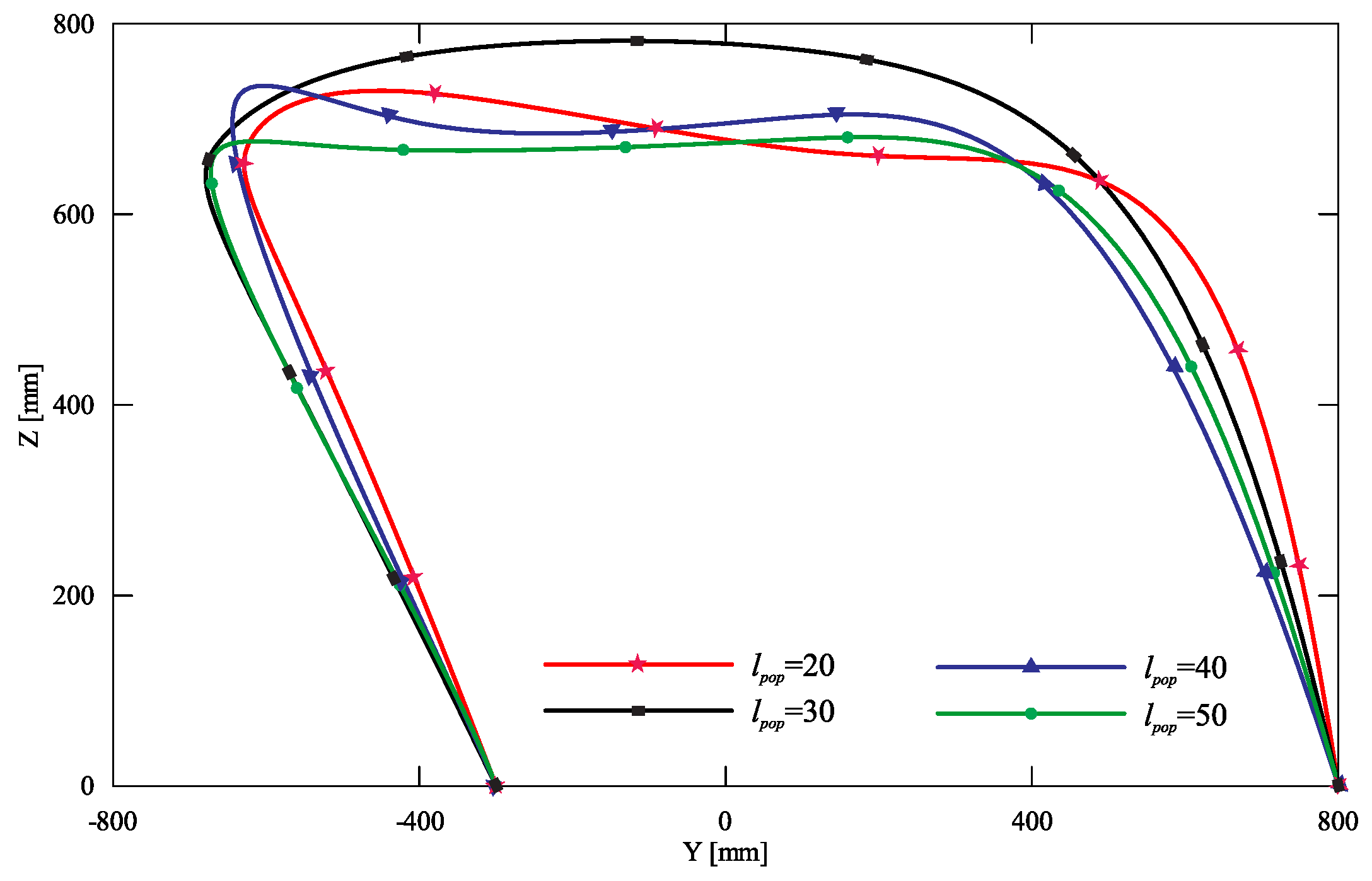 Applsci 14 09940 g008 Applsci 14 09940 g008