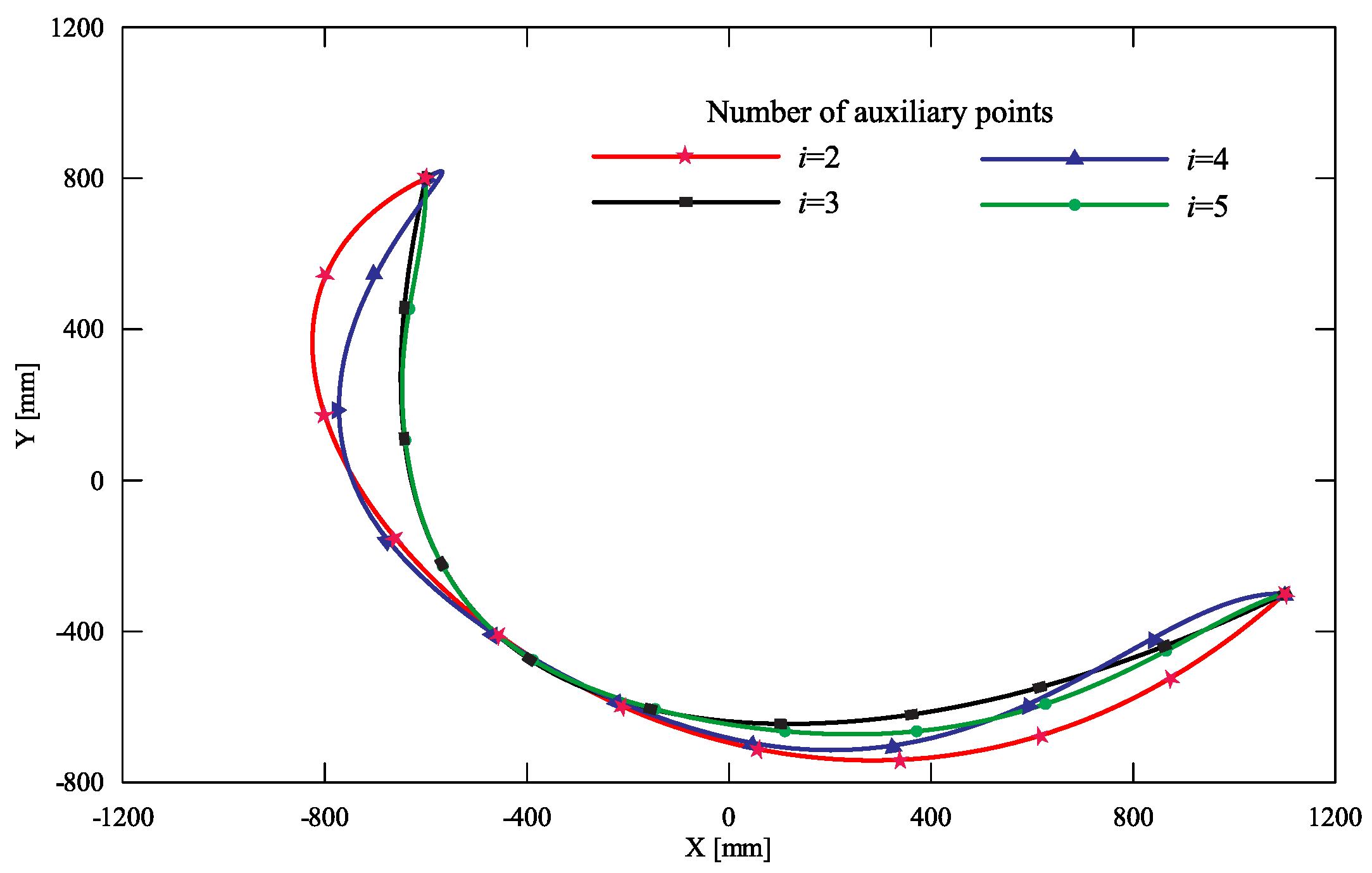 Applsci 14 09940 g009 Applsci 14 09940 g009