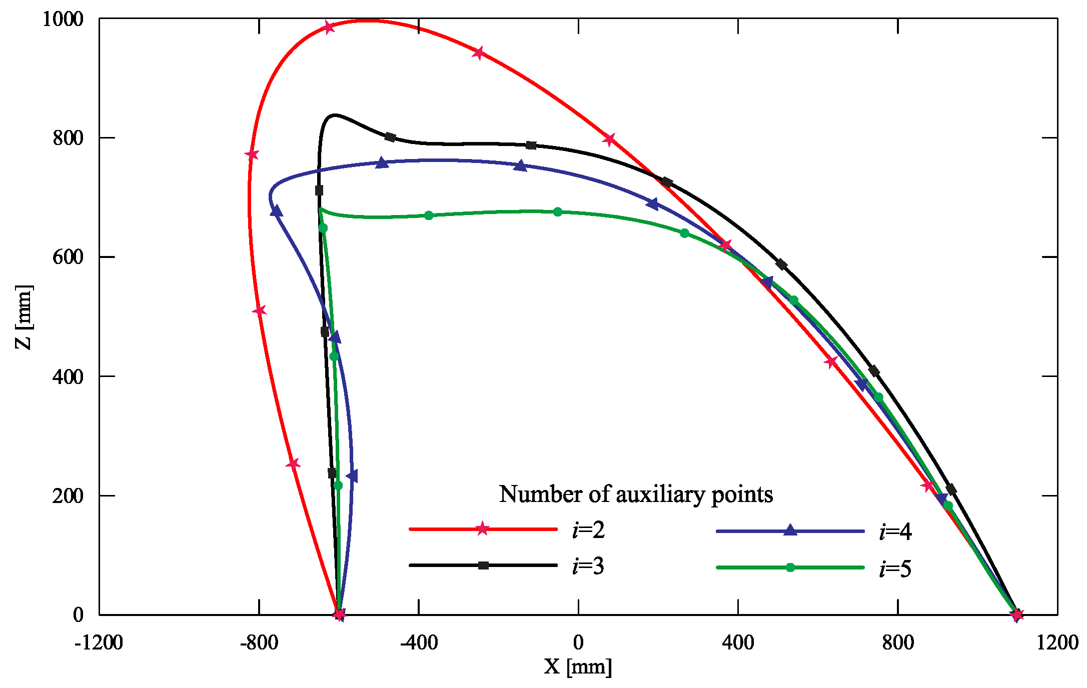 Applsci 14 09940 g010 Applsci 14 09940 g010
