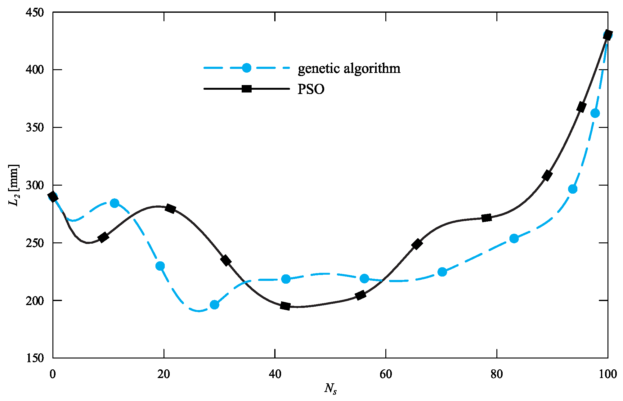 Applsci 14 09940 g013 Applsci 14 09940 g013