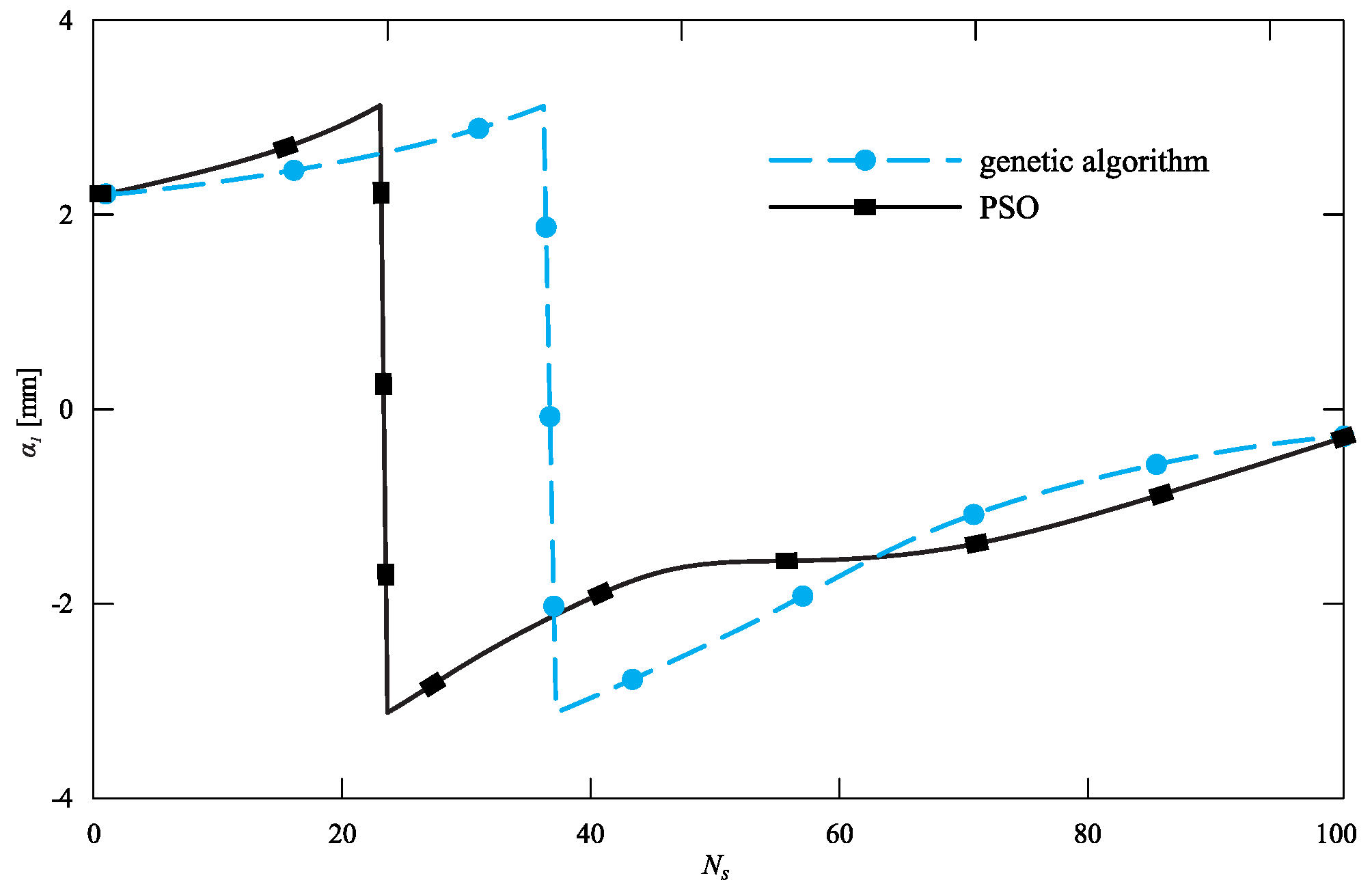 Applsci 14 09940 g014 Applsci 14 09940 g014