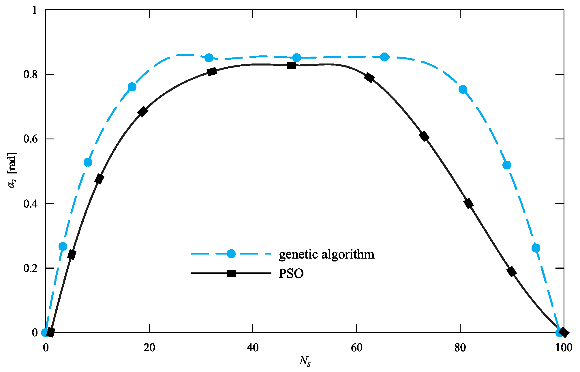 Applsci 14 09940 g015 Applsci 14 09940 g015