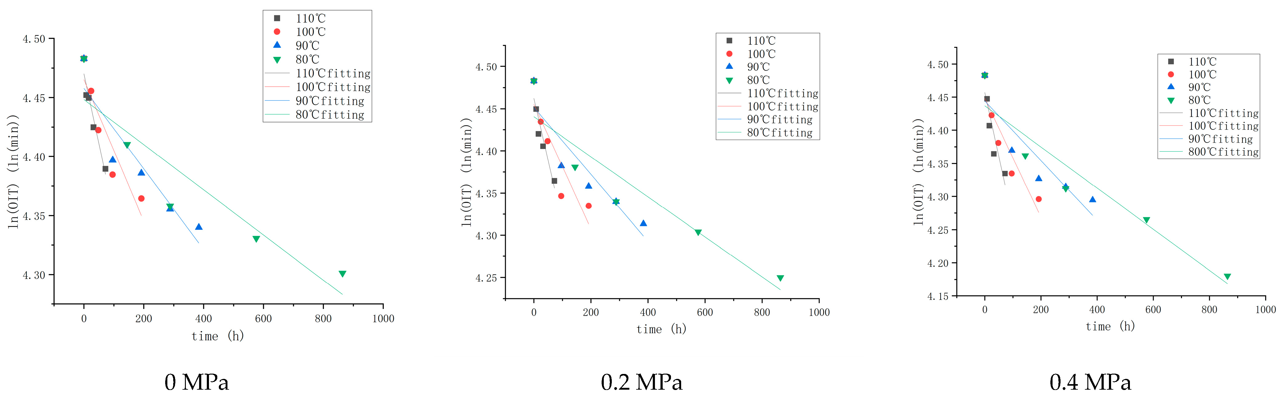 Applsci 14 09941 g004