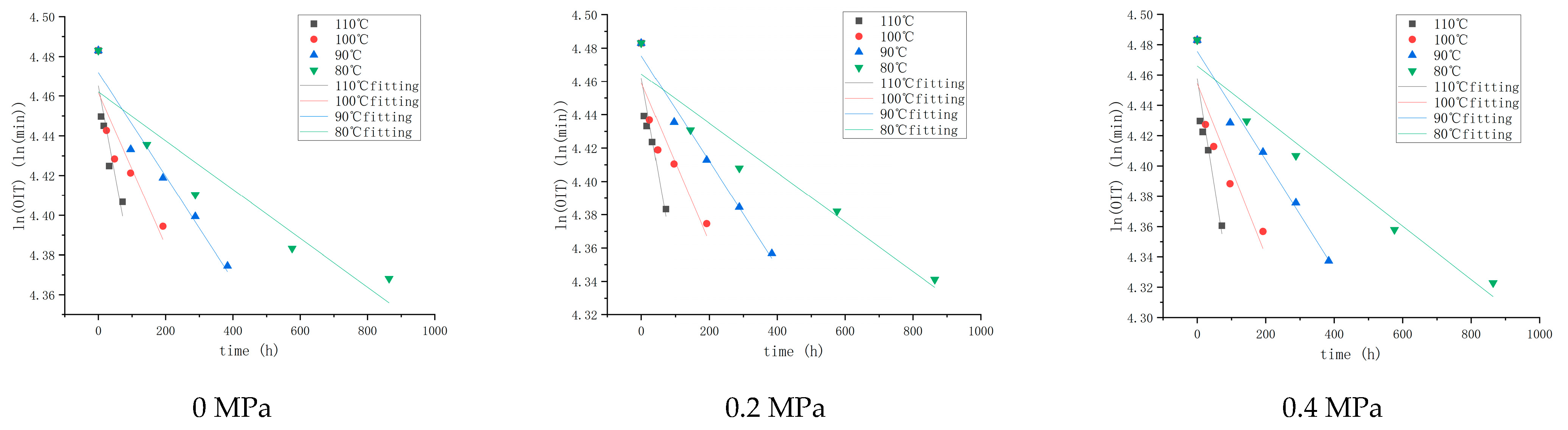 Applsci 14 09941 g006