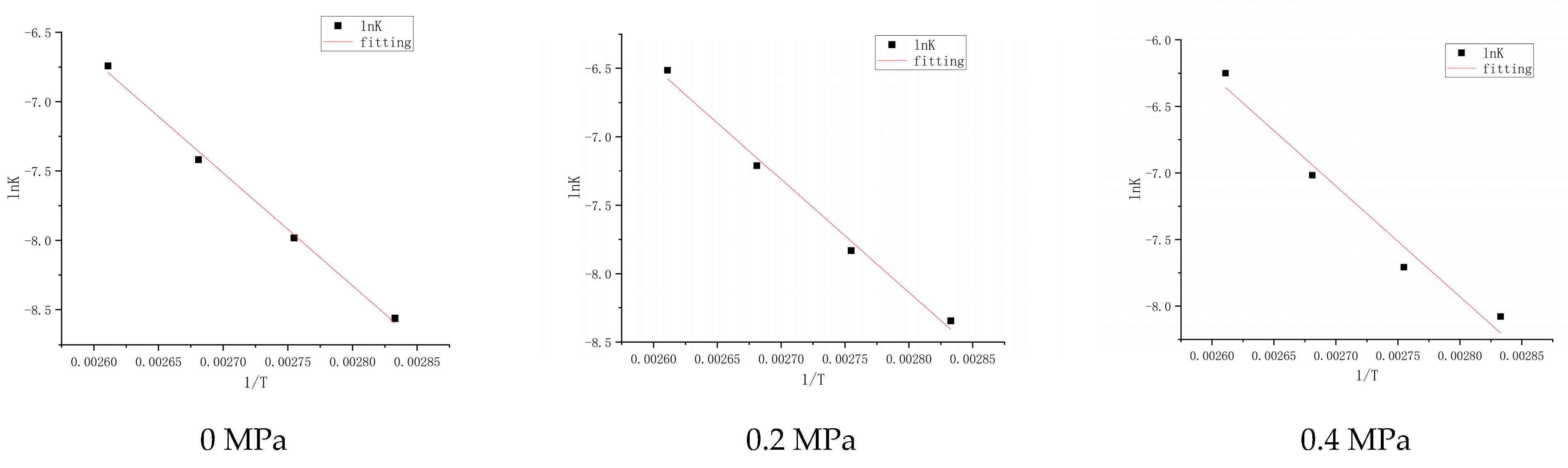 Applsci 14 09941 g007