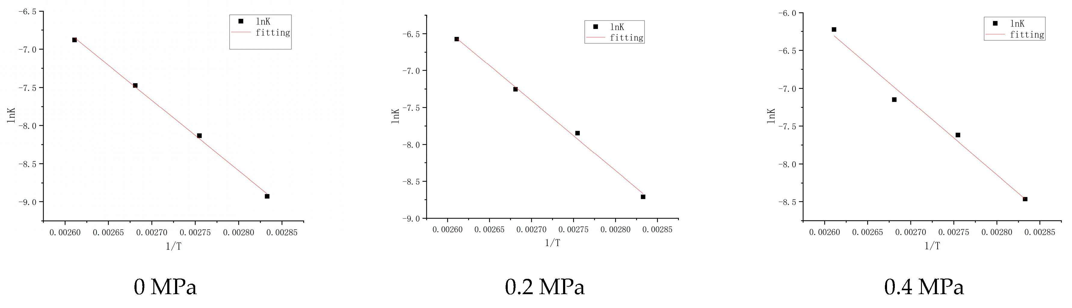 Applsci 14 09941 g008
