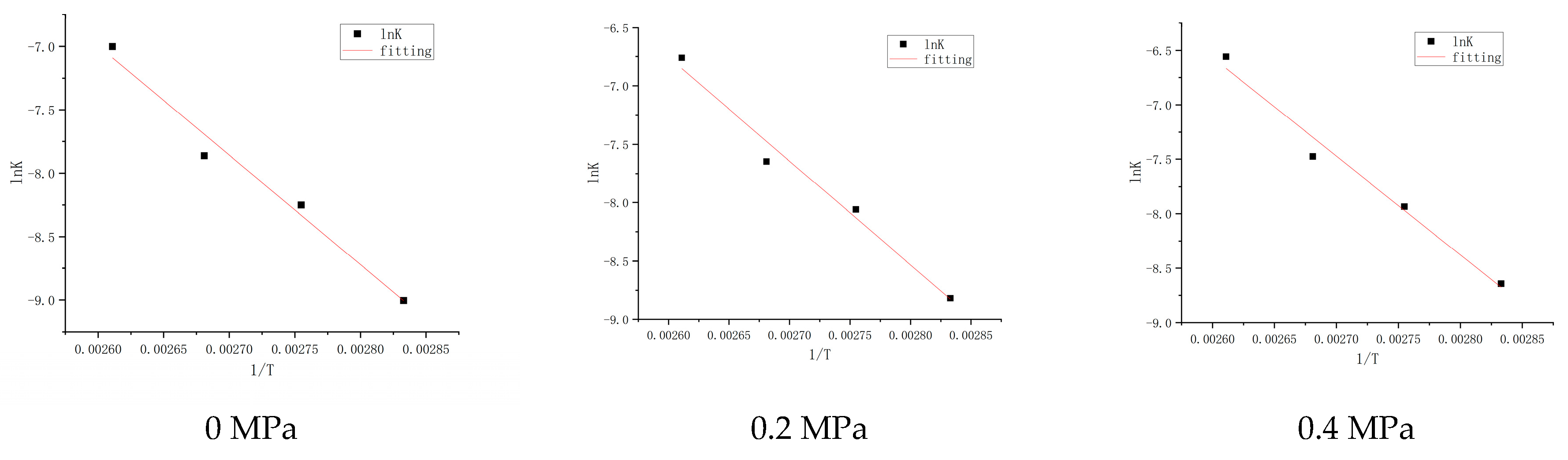 Applsci 14 09941 g009