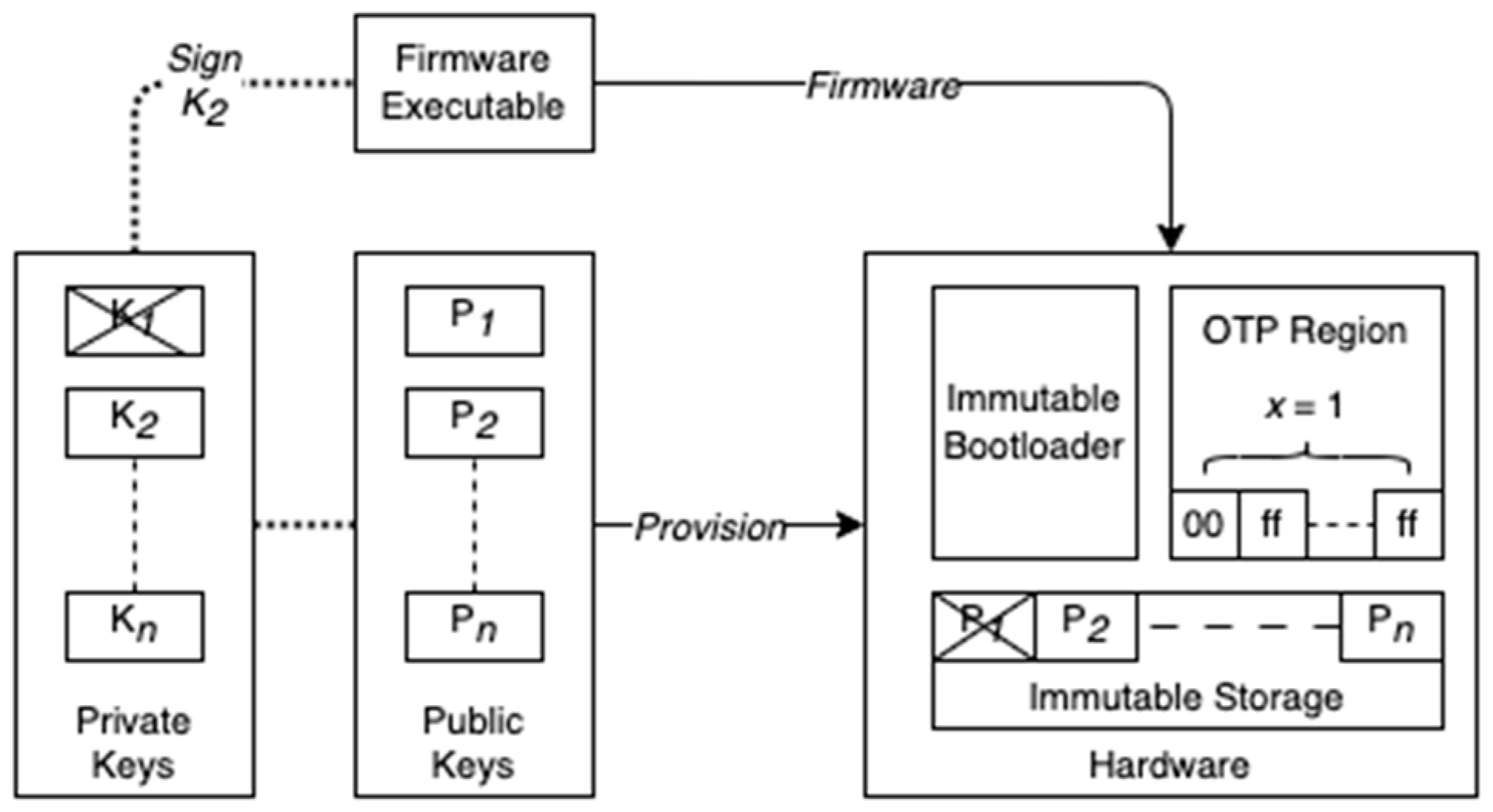 Applsci 14 09942 g002