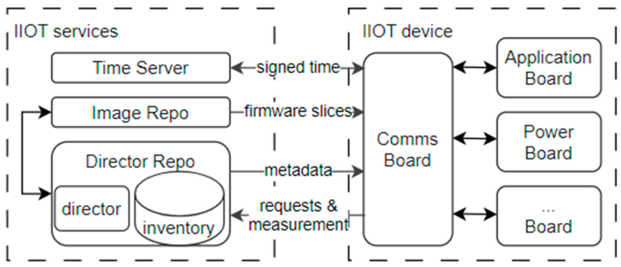 Applsci 14 09942 g003
