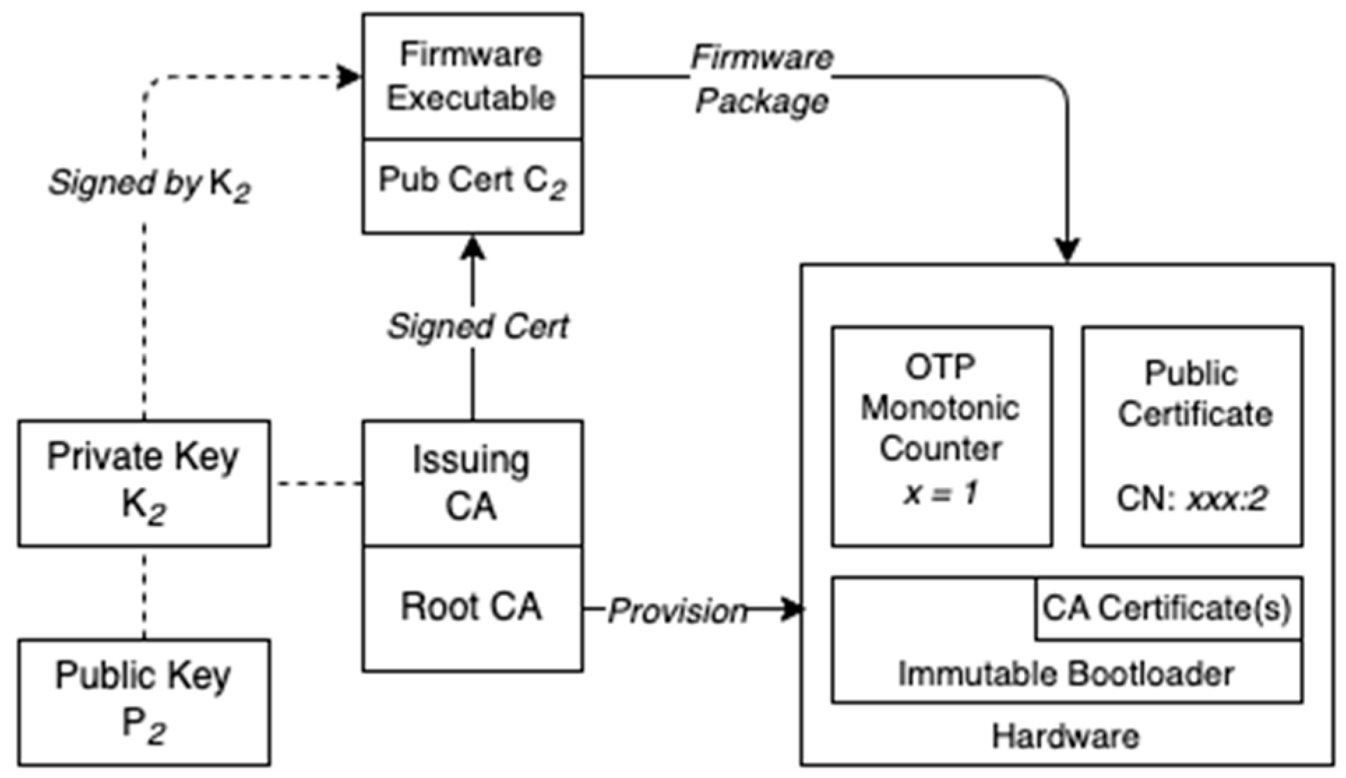 Applsci 14 09942 g004
