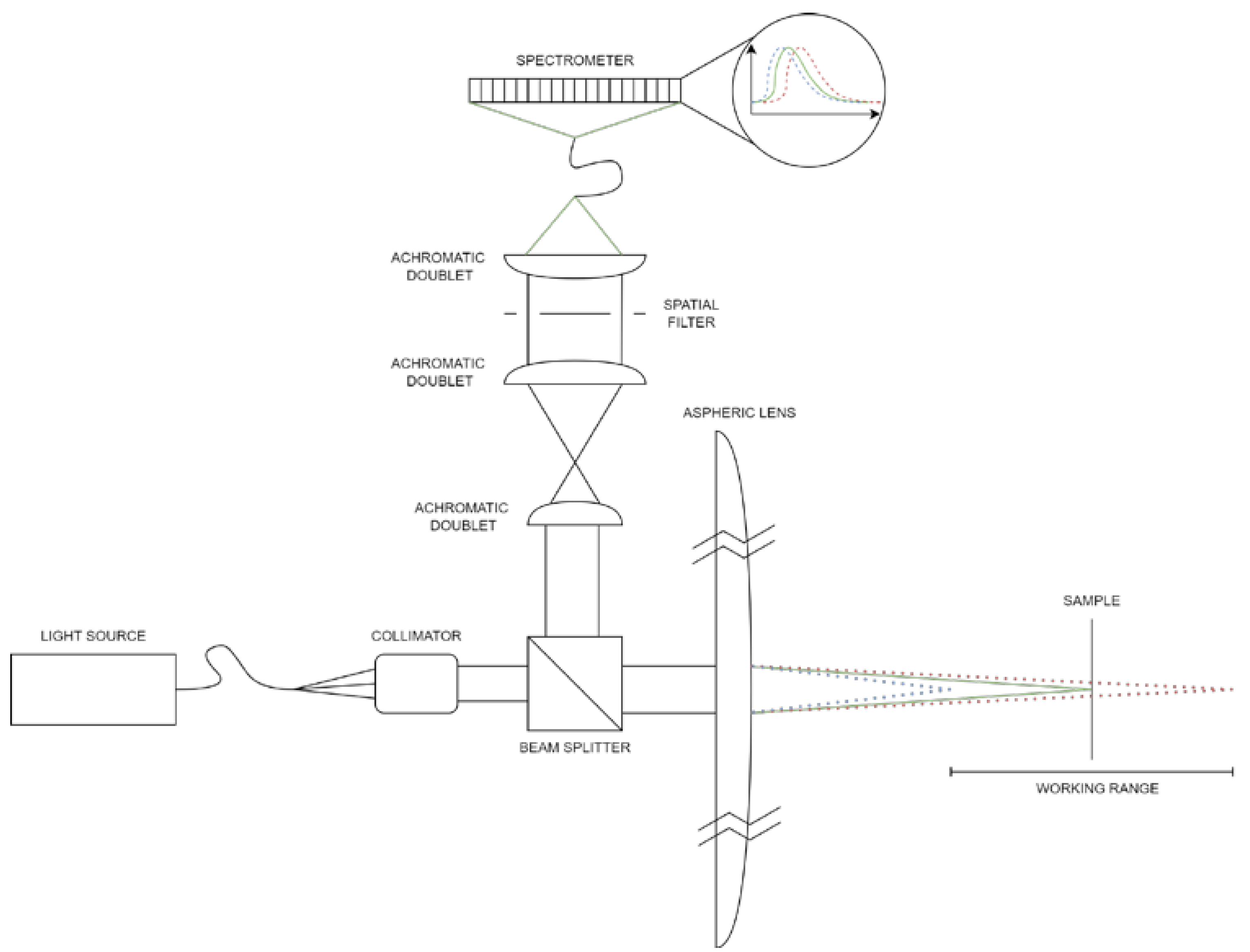 Applsci 14 09943 g002