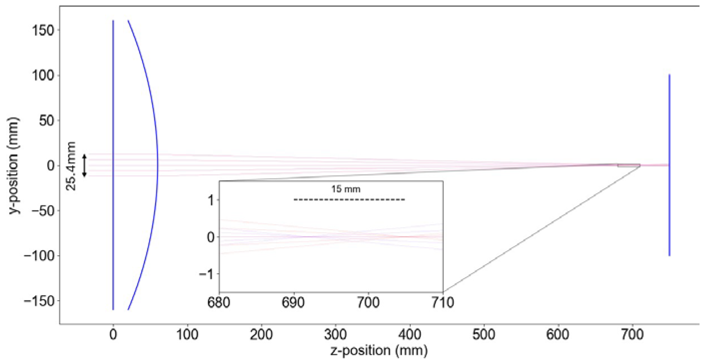 Applsci 14 09943 g004