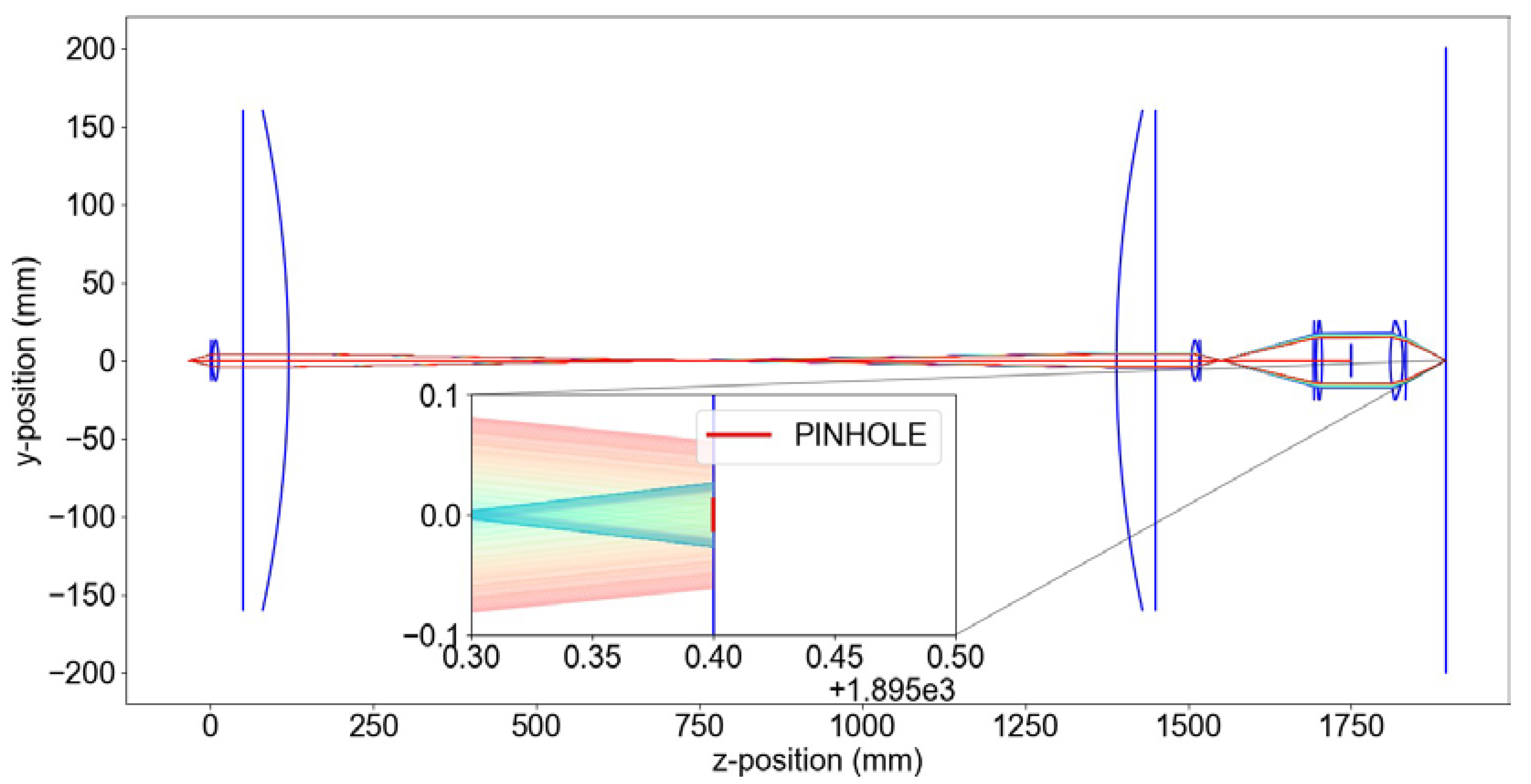 Applsci 14 09943 g006