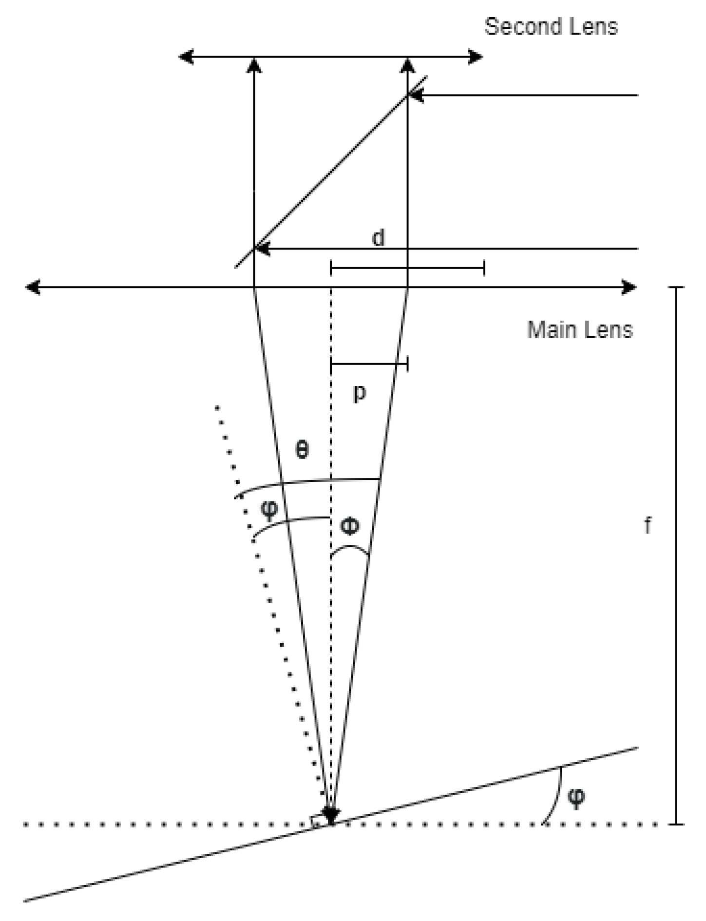 Applsci 14 09943 g007