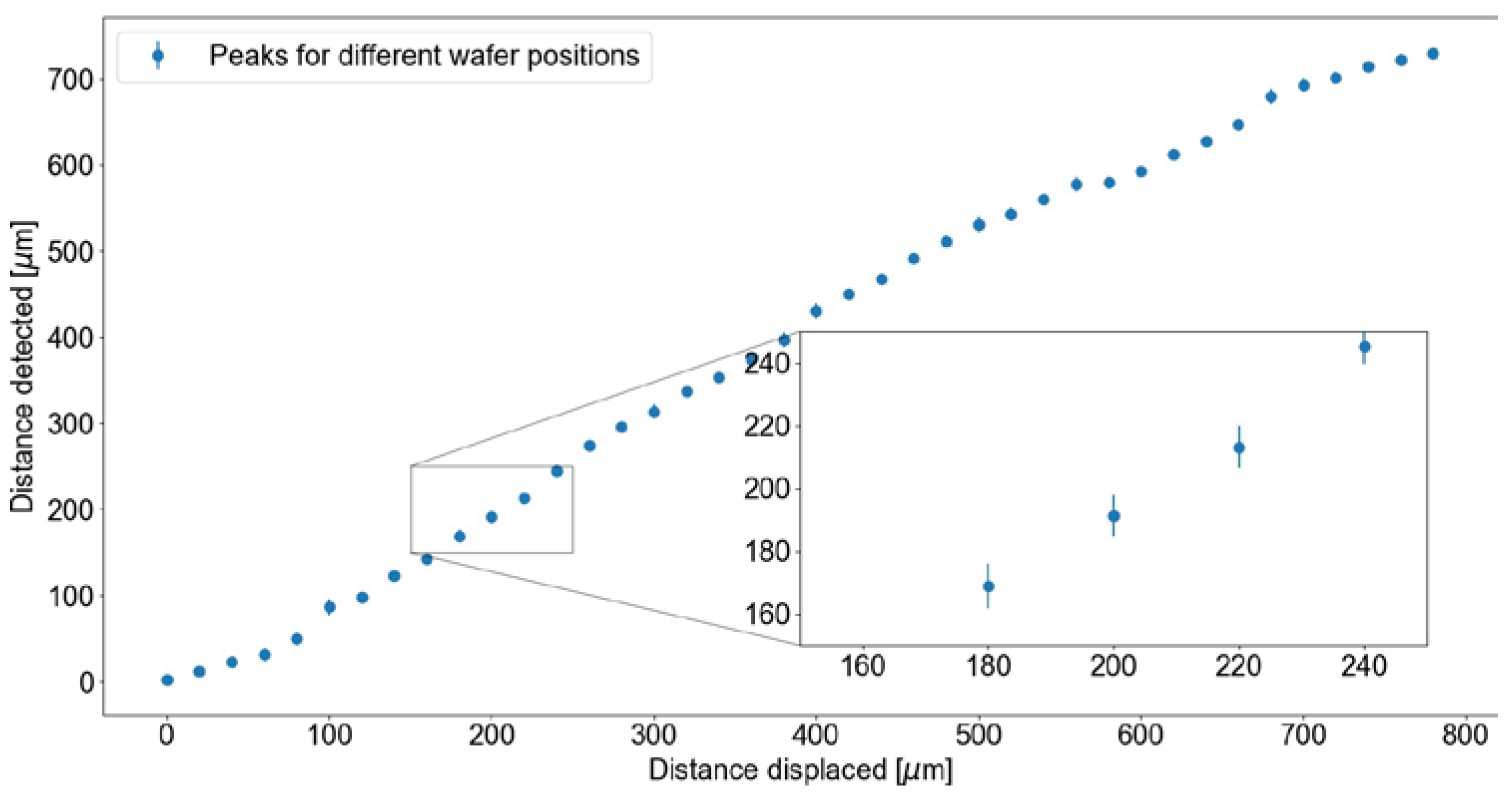 Applsci 14 09943 g014