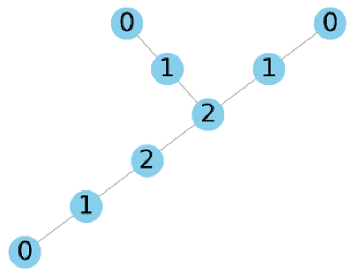 Applsci 14 09944 g004 Applsci 14 09944 g004