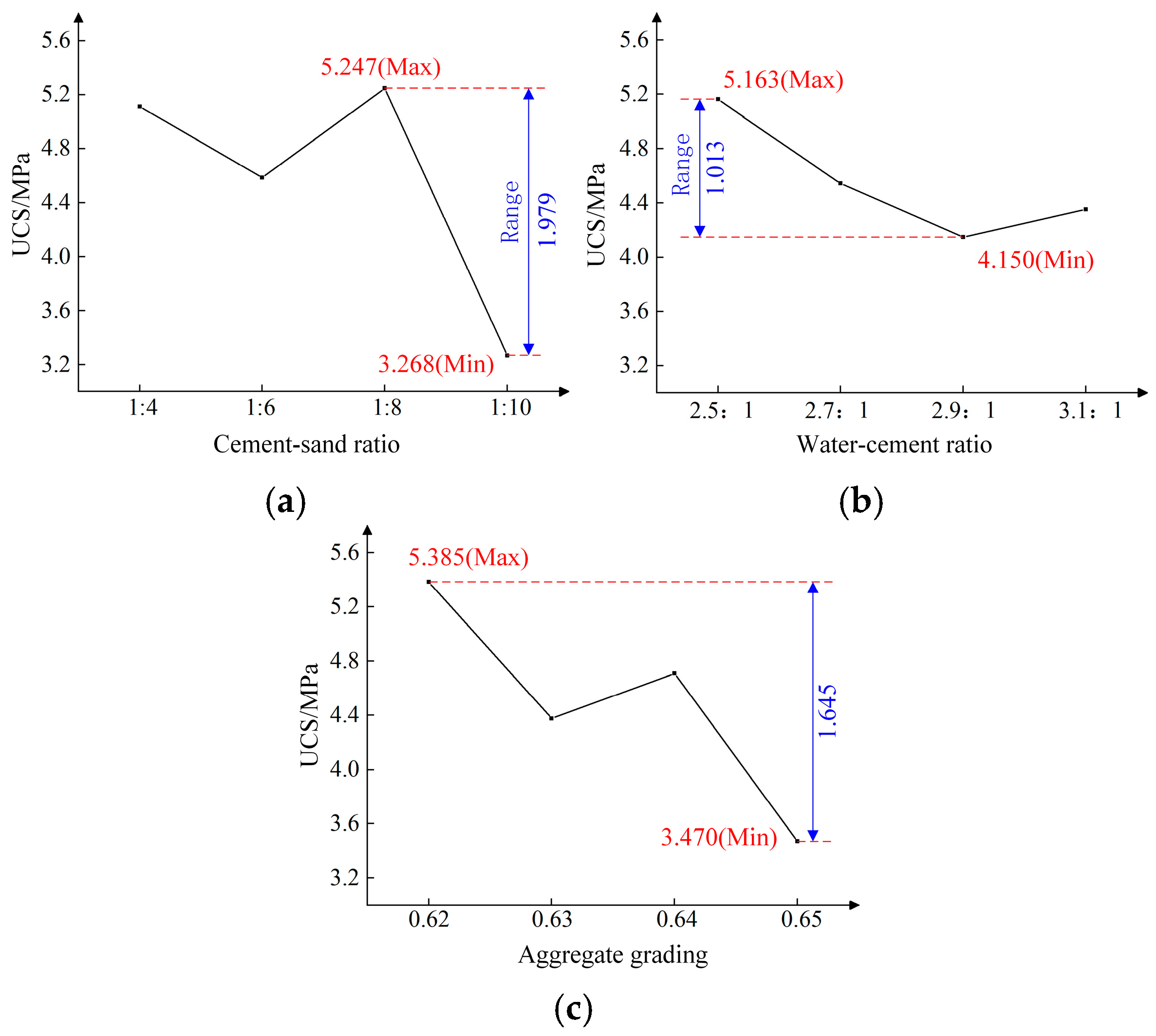 Applsci 14 09945 g008