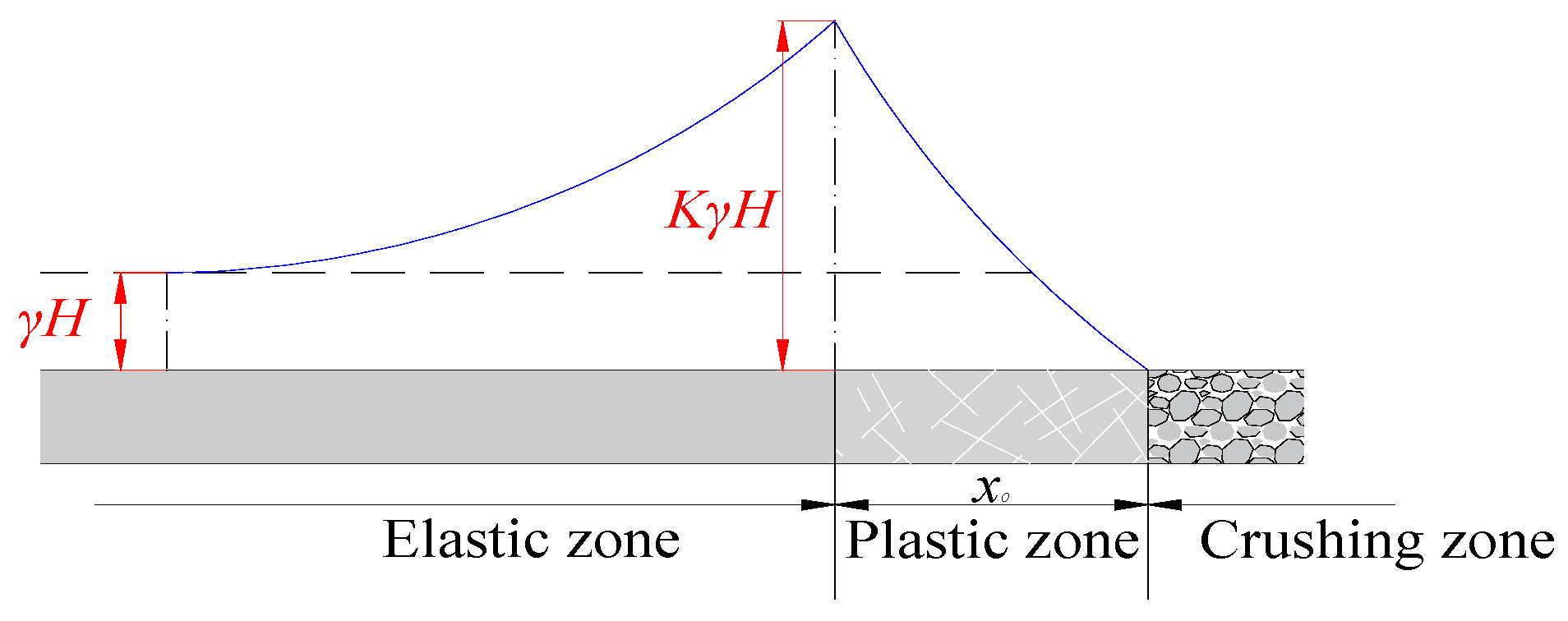 Applsci 14 09945 g012