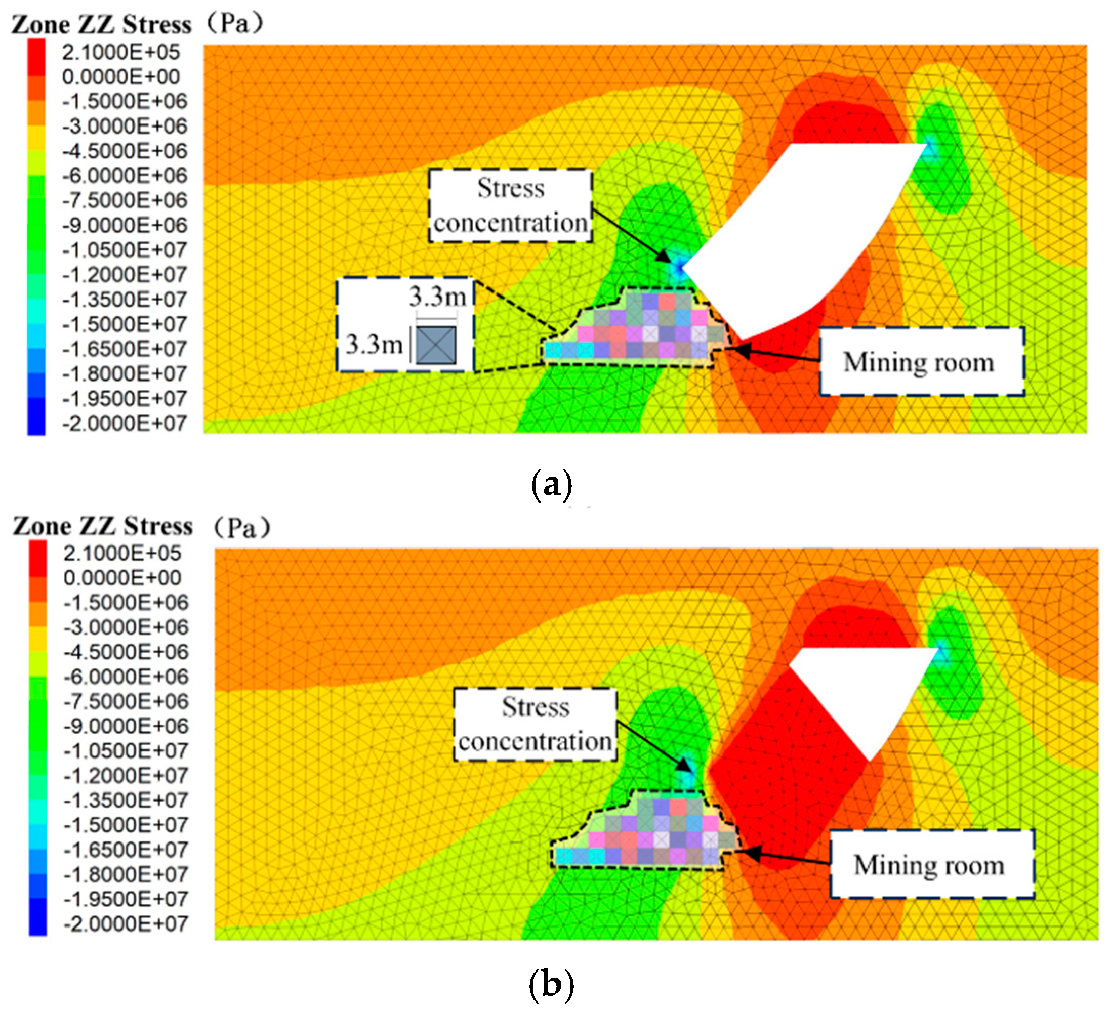 Applsci 14 09945 g017