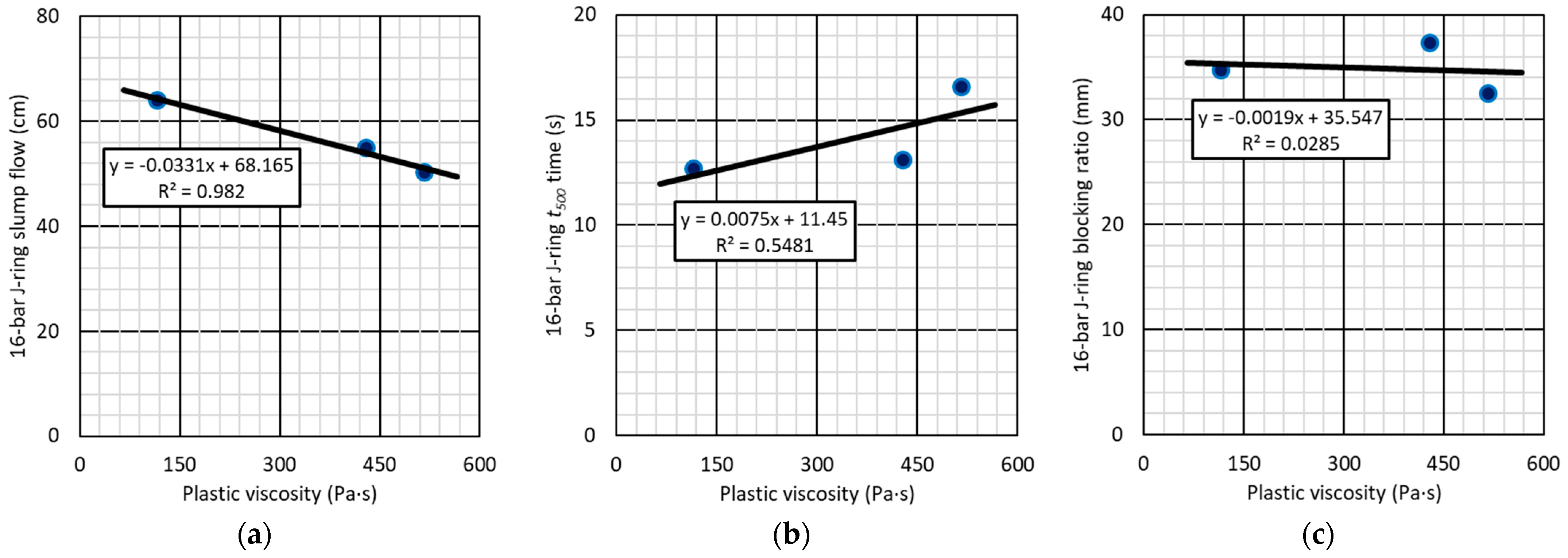 Applsci 14 09946 g019