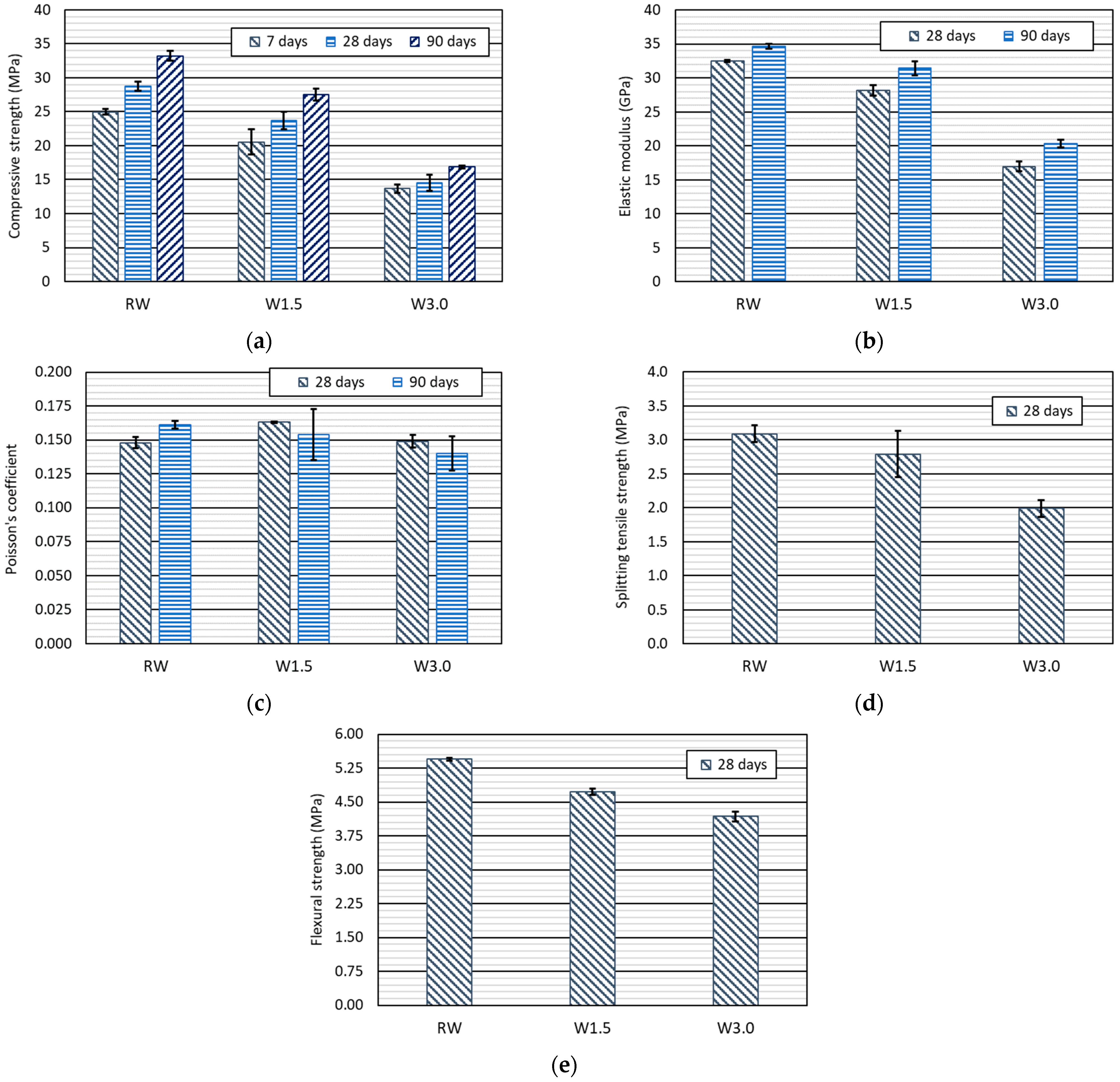 Applsci 14 09946 g020