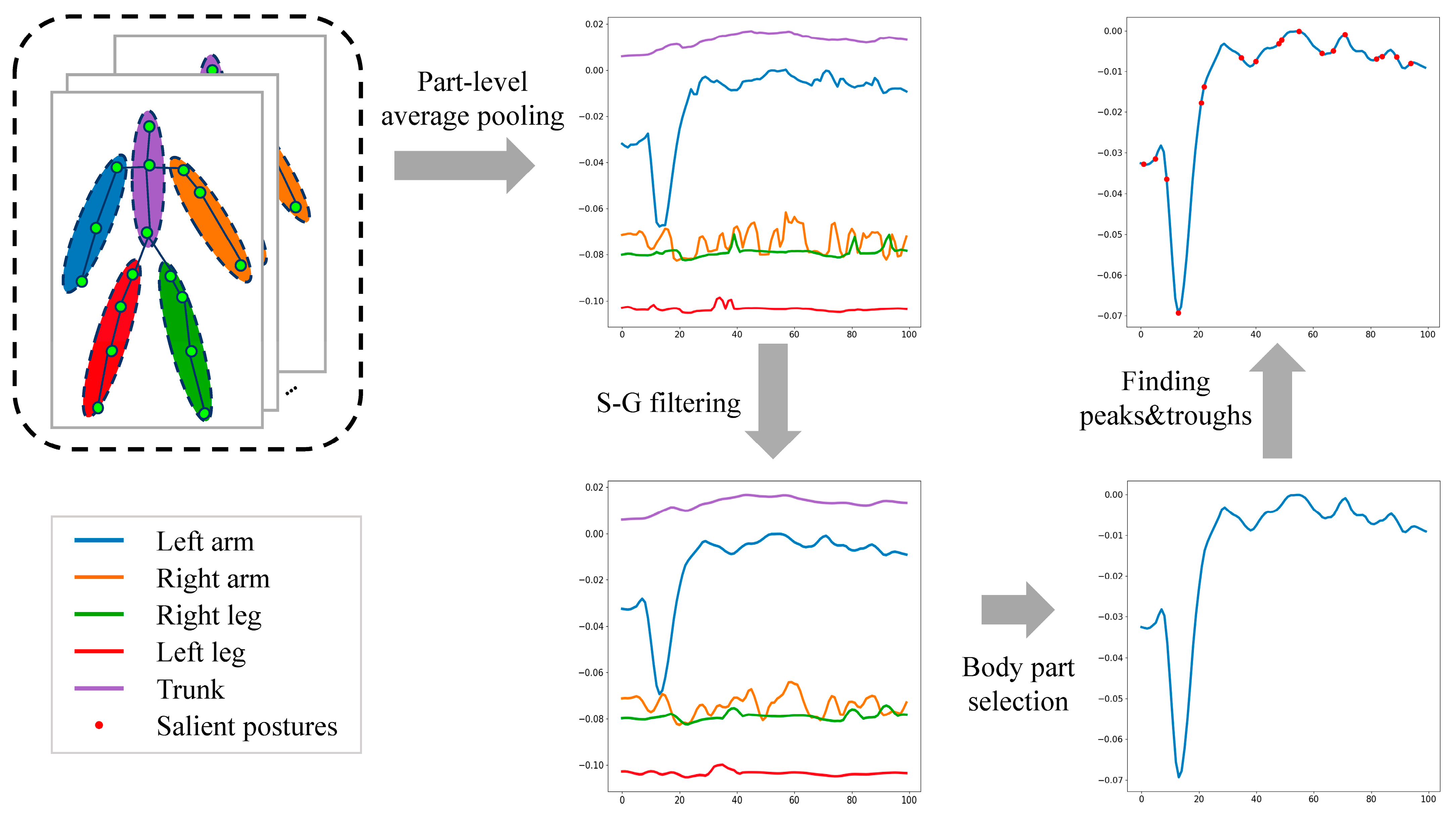 Applsci 14 09947 g002