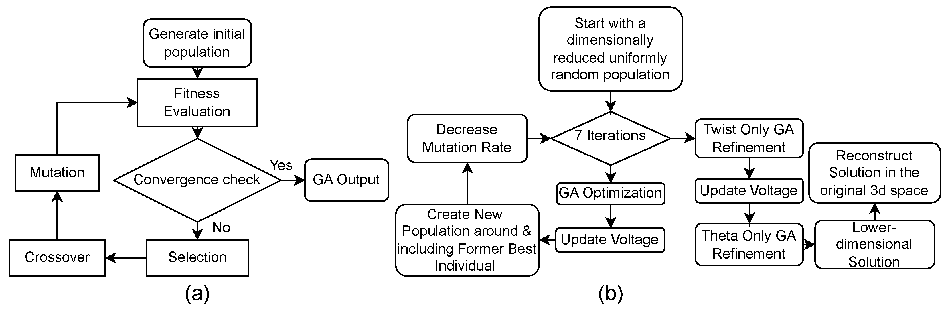 Applsci 14 09950 g002